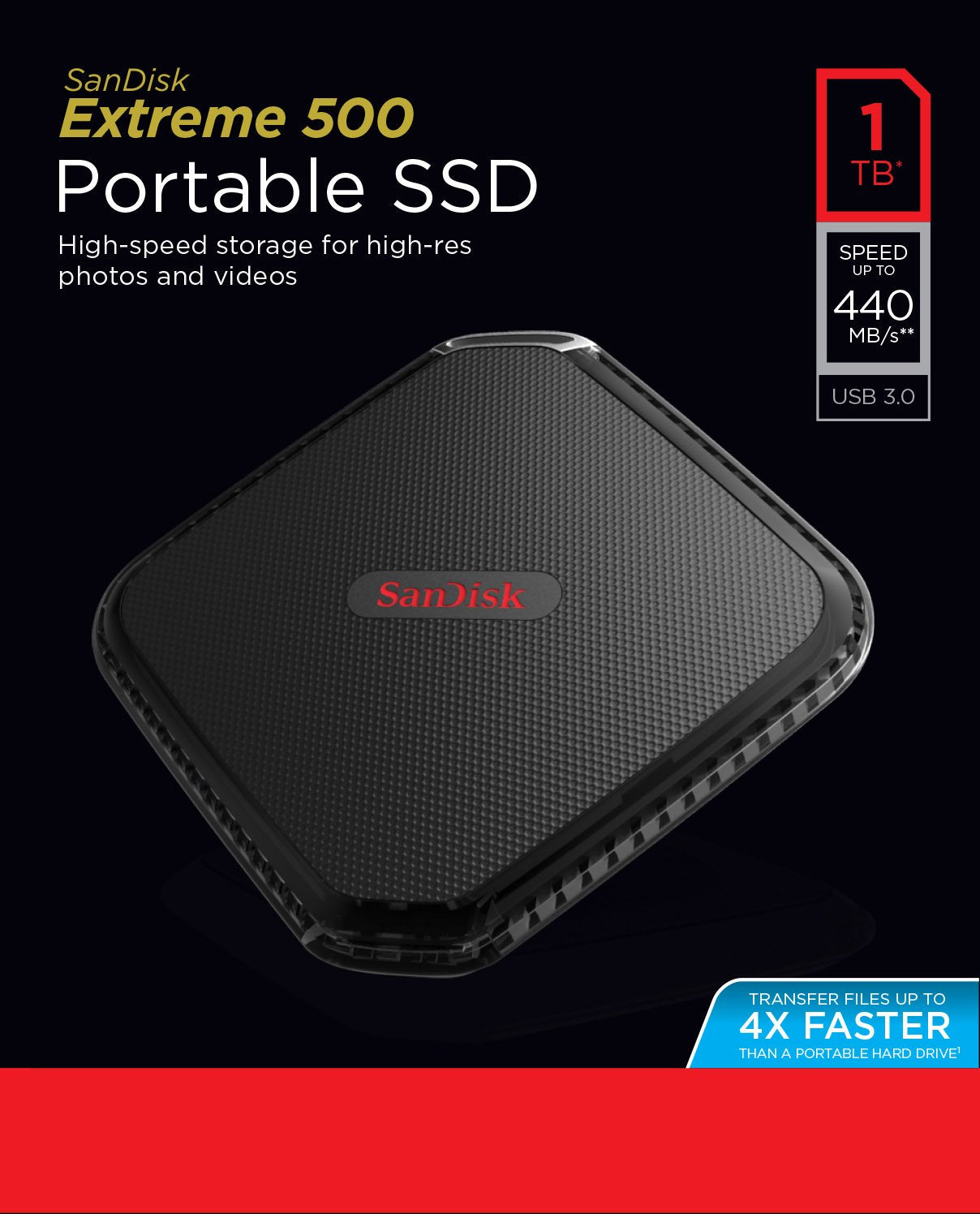 Sandisk Extreme 500 Portable Ssd 1Tb Sdssdext-1T00-G25