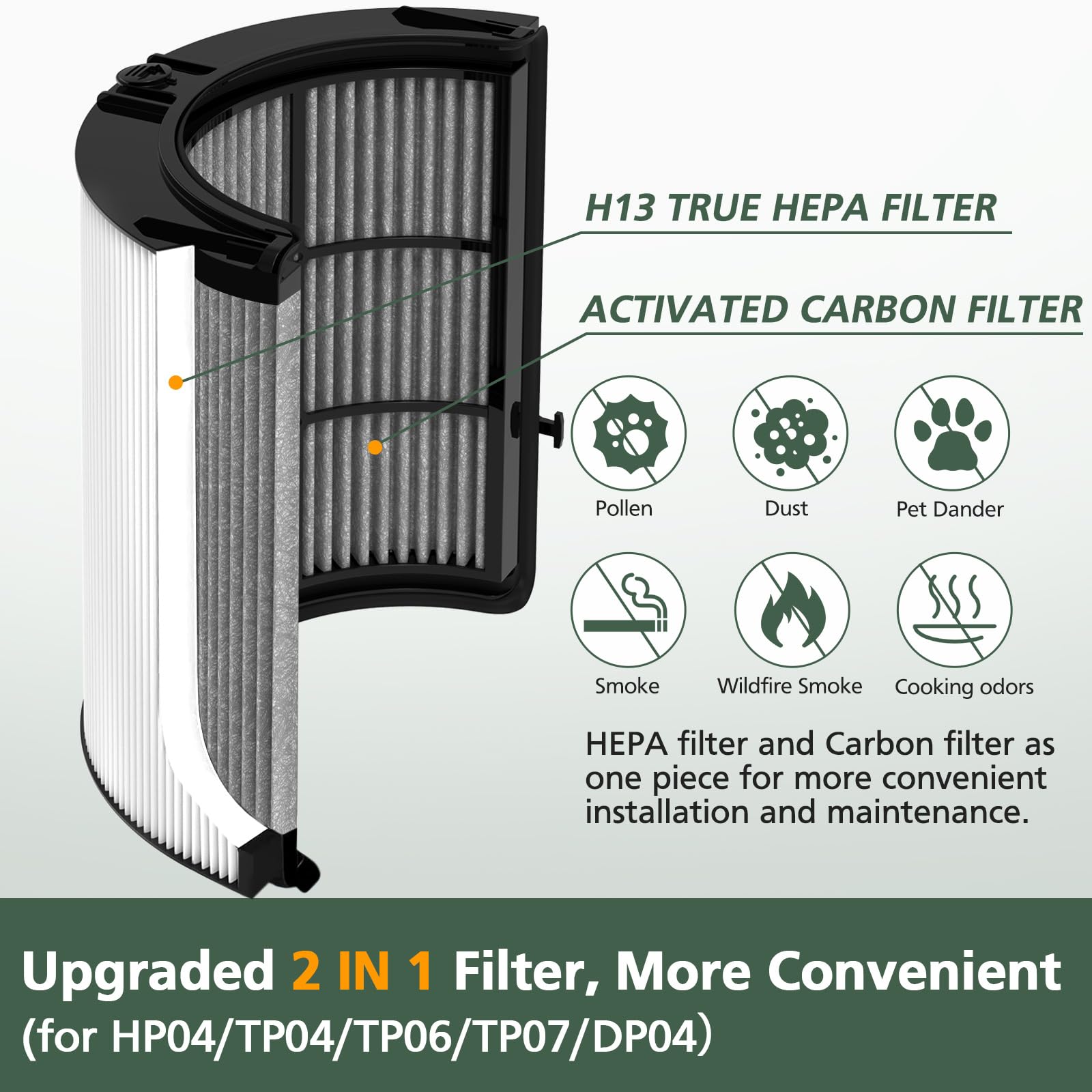 360 Combi 2 In 1 Hepa And Carbon Filter Compatible With Dyson Tp04 Hp04 Tp07 Tp06 Hp06 Ph02 Ph01 Ph03 Ph04 Hp09 Tp09 Hp07 Tp10 H