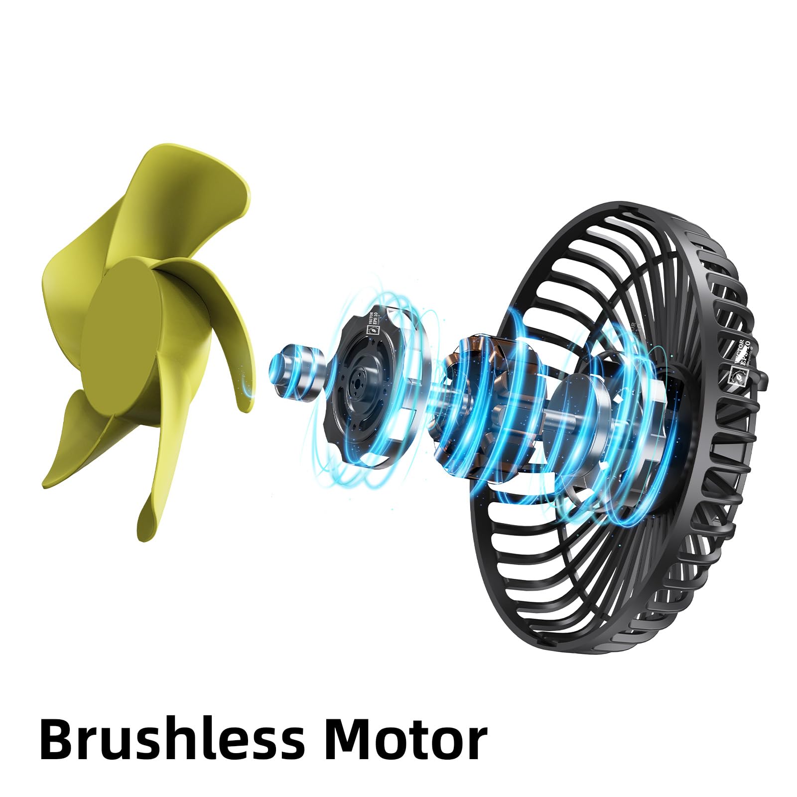 Nediea Car Fan For Back Seat 2000Mah, Rear Seat Fans, Adjustable Dual Head Usb Cooling Air Fans, Portable Fans For Car With 3 Speeds, Car Seat Fan, Suitable For Kids Dogs