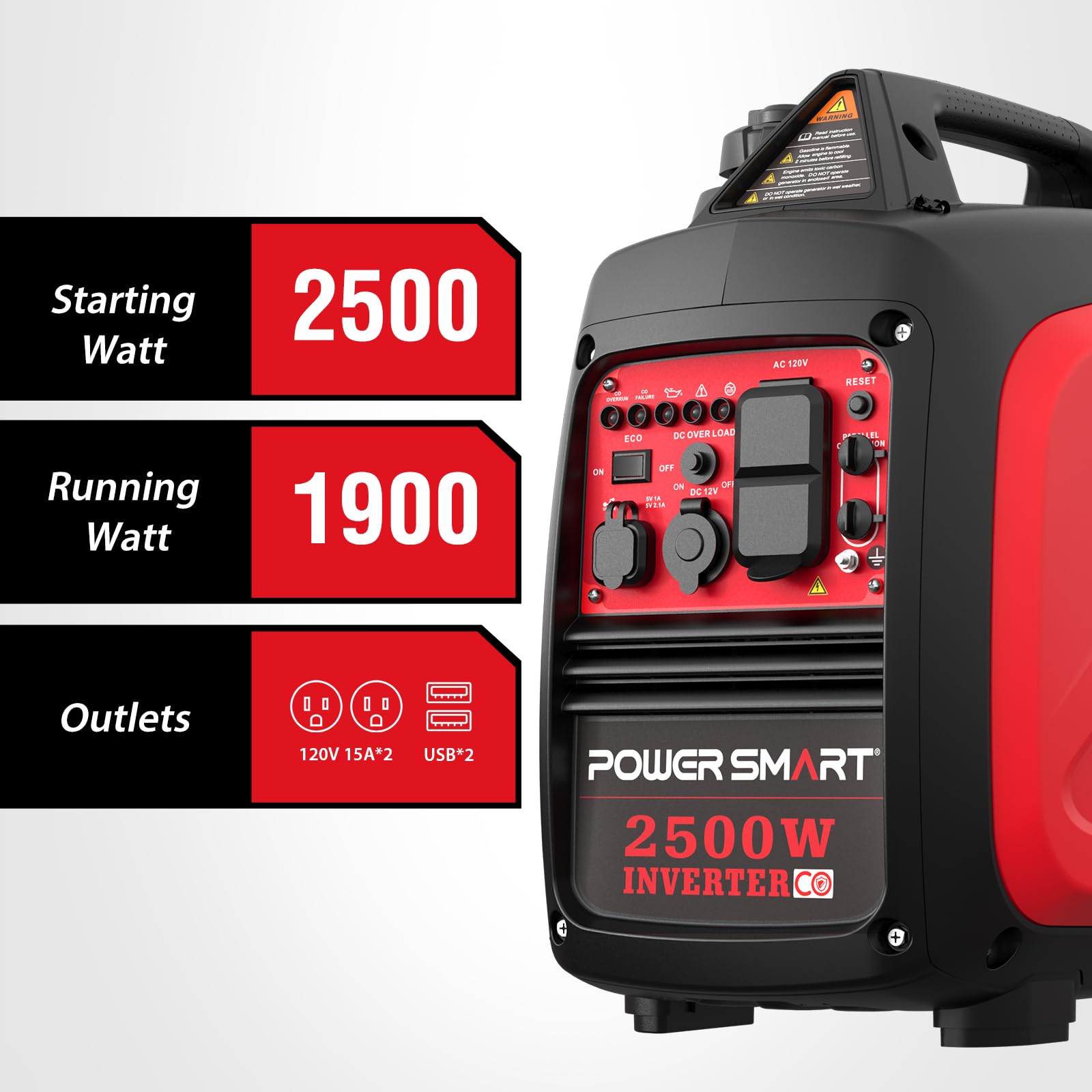 Powersmart 2500-Watt Portable Inverter Generator, Quiet For Camping