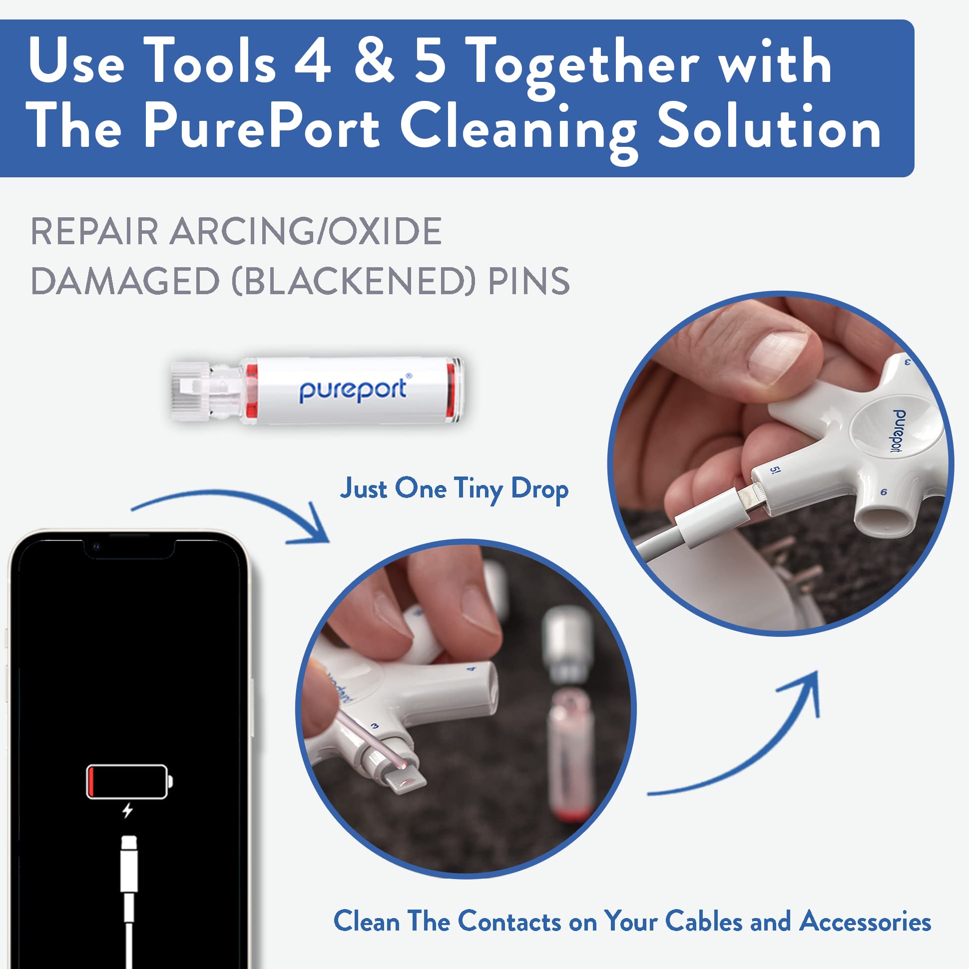 Pureport Multi Tool Phone Cleaning Kit | Safely Clean Repair & Restore Iphone And Ipad Charging Ports, Lightning Cables & Connec