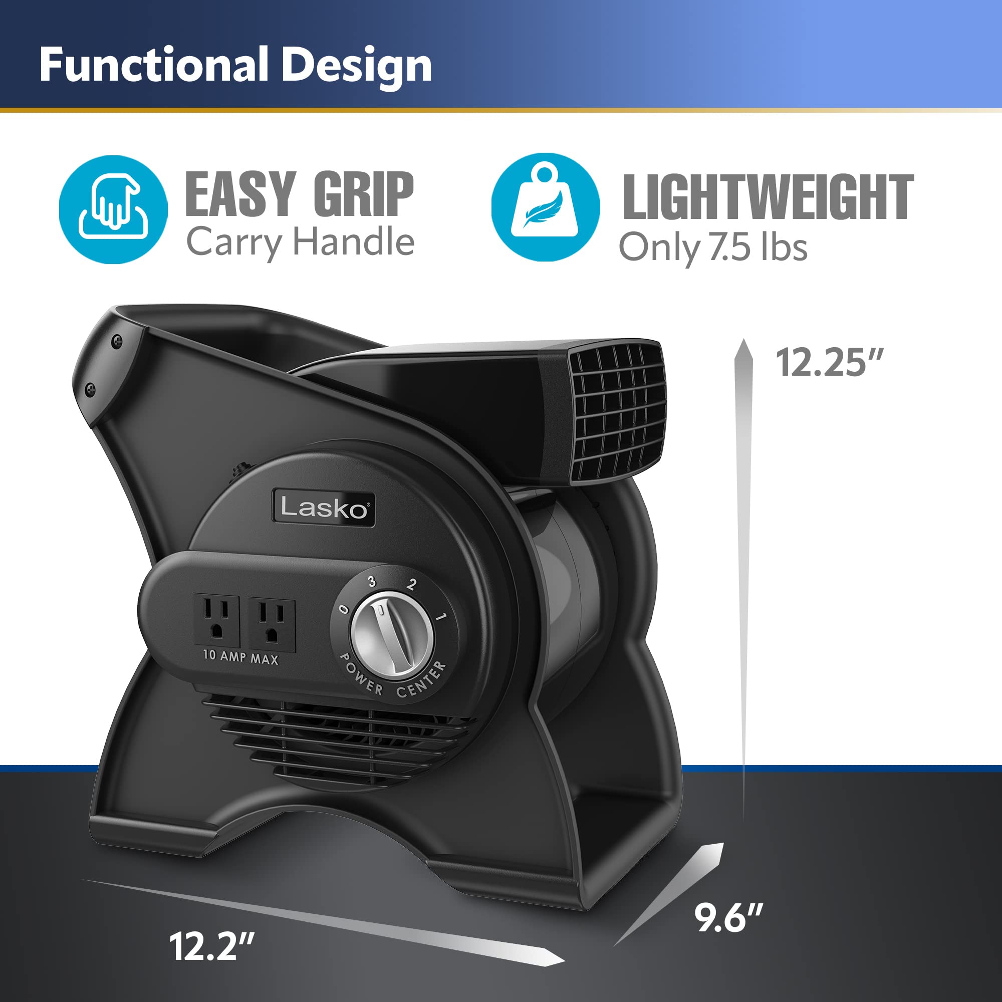 Lasko 12    Utility Fan For Job Site Or Home Use, 289 Cfm, Pivoting High Velocity Blower Fans, 3 Speeds, 2 Accessory Outlets 120