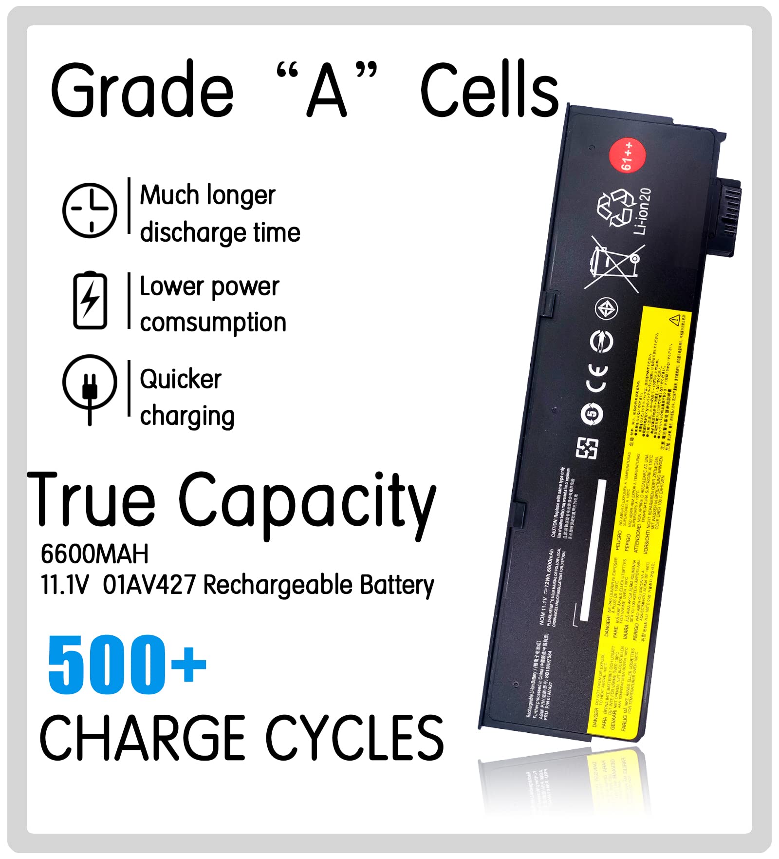 01Av427 01Av425 Sb10K97584 T470 T480 61++ Laptop Battery For Lenovo Thinkpad T470 T480 P51S P52S T570 T580 A475 A485 Tp25 Series