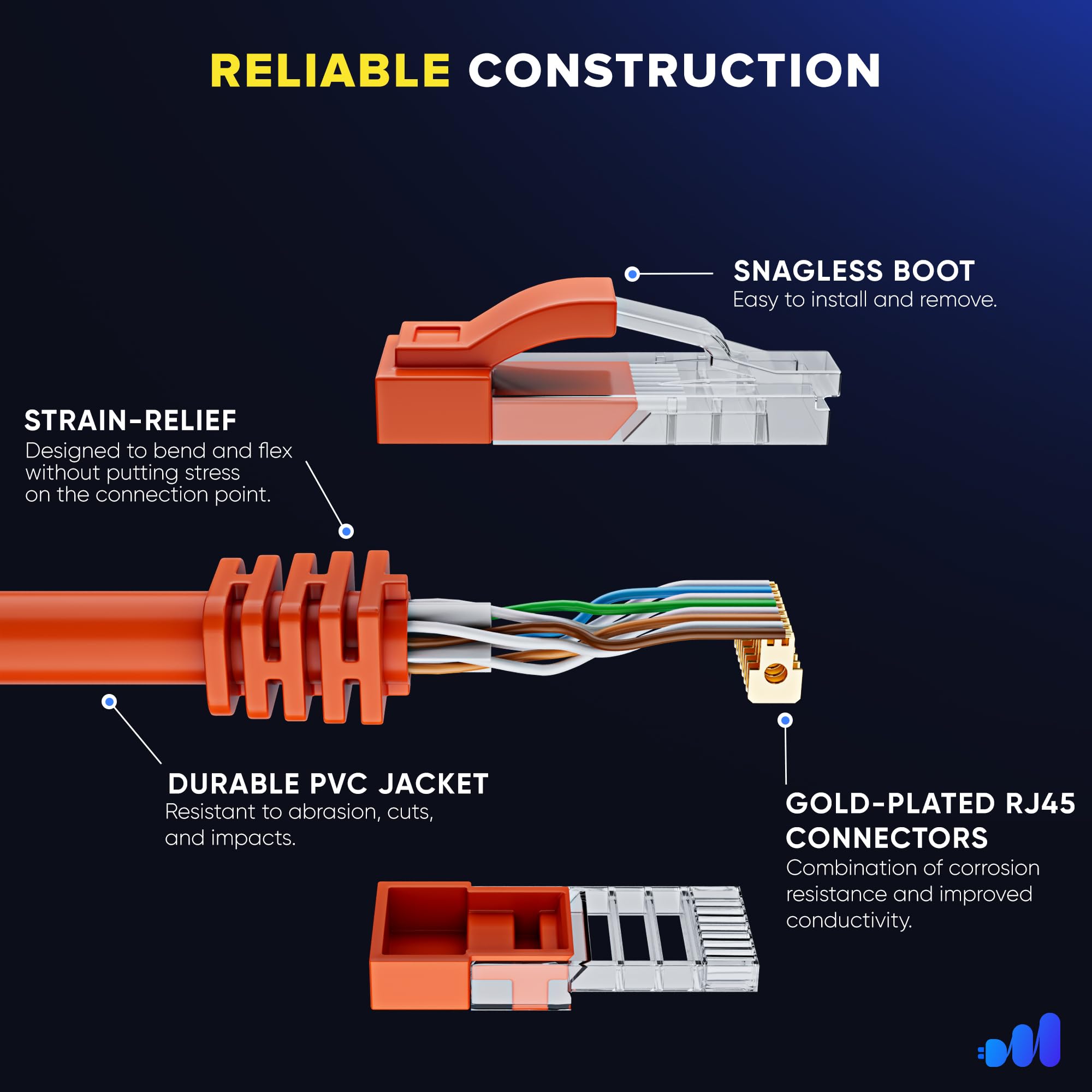 Maximm Ethernet Cable 300 Ft Cat6 High Speed Internet Network Lan Cable Cord, Outdoor Waterproof (Orange)