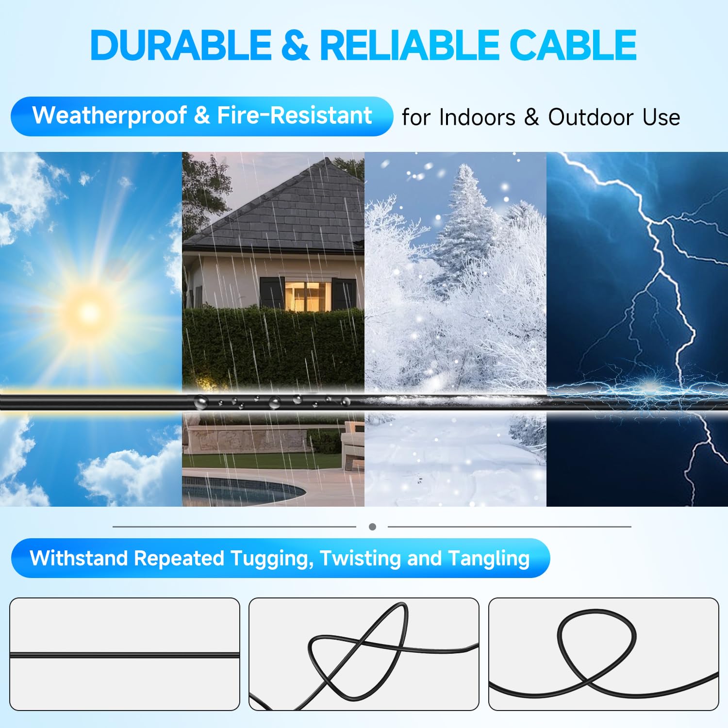 Anlink 300Ft (91 Meters) 4K 8Mp 5Mp 2Mp 1080P Bnc Video And Power Cable, Mini Rg59 Wire For Cctv Security Camera Systems, With B