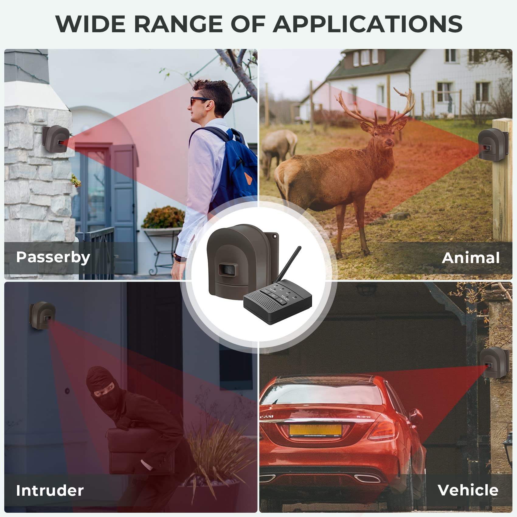 1/2 Mile Hosmart Driveway Alarm Wireless Sensor System & Driveway Sensor Alert System Weatherproof Security Outdoor Motion Sensor & Detector(1 Receiver & 2 Sensors)