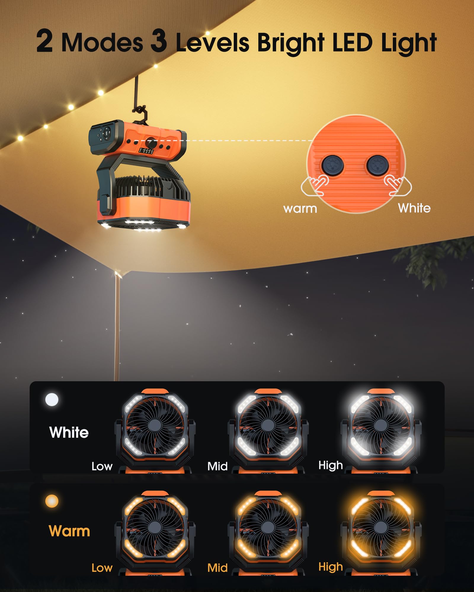 Peouix Portable Rechargeable Camping Fan   20000Mah Cordless Battery Powered Tent Fans With Led Lantern, Remote Auto Oscillating