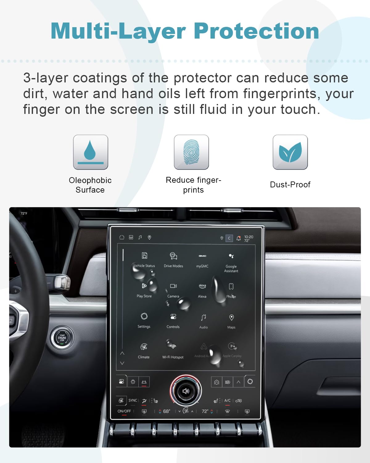 Cdefg 2Pcs For 2024 2025 Gmc Acadia 15� Screen Protector 2024 2025 Gmc Acadia Elevation At4 Denali Accessories 2024 2025 Acadia Center Screen Guard Screen Cover Anti Glare Hd Clear