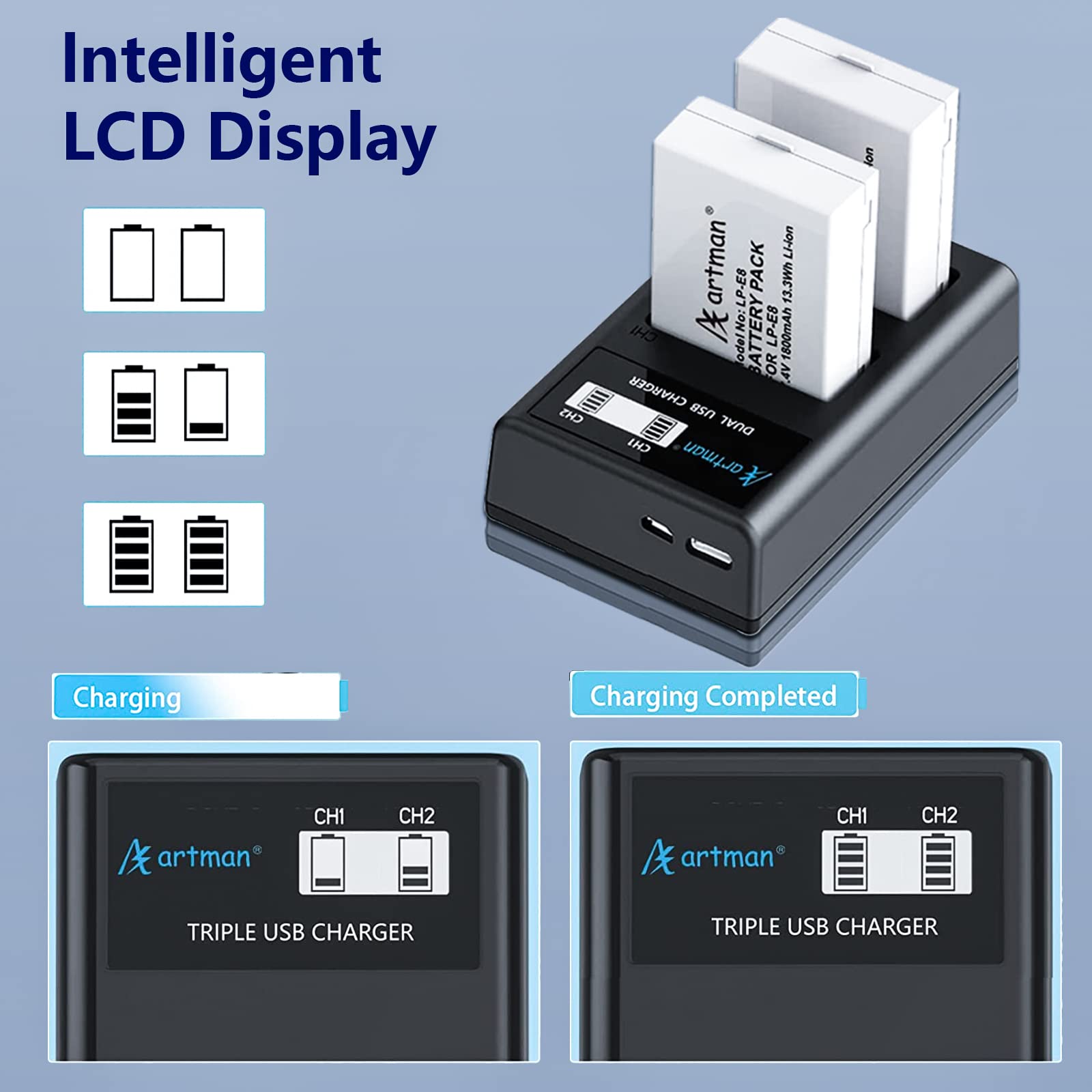 Artman Upgraded Lp E8 Battery And Usb Lcd Dual Charger Kit For Canon Eos Rebel T2I T3I T4I T5I, Eos Kiss X4 X5 X6 X7I, Eos 550D
