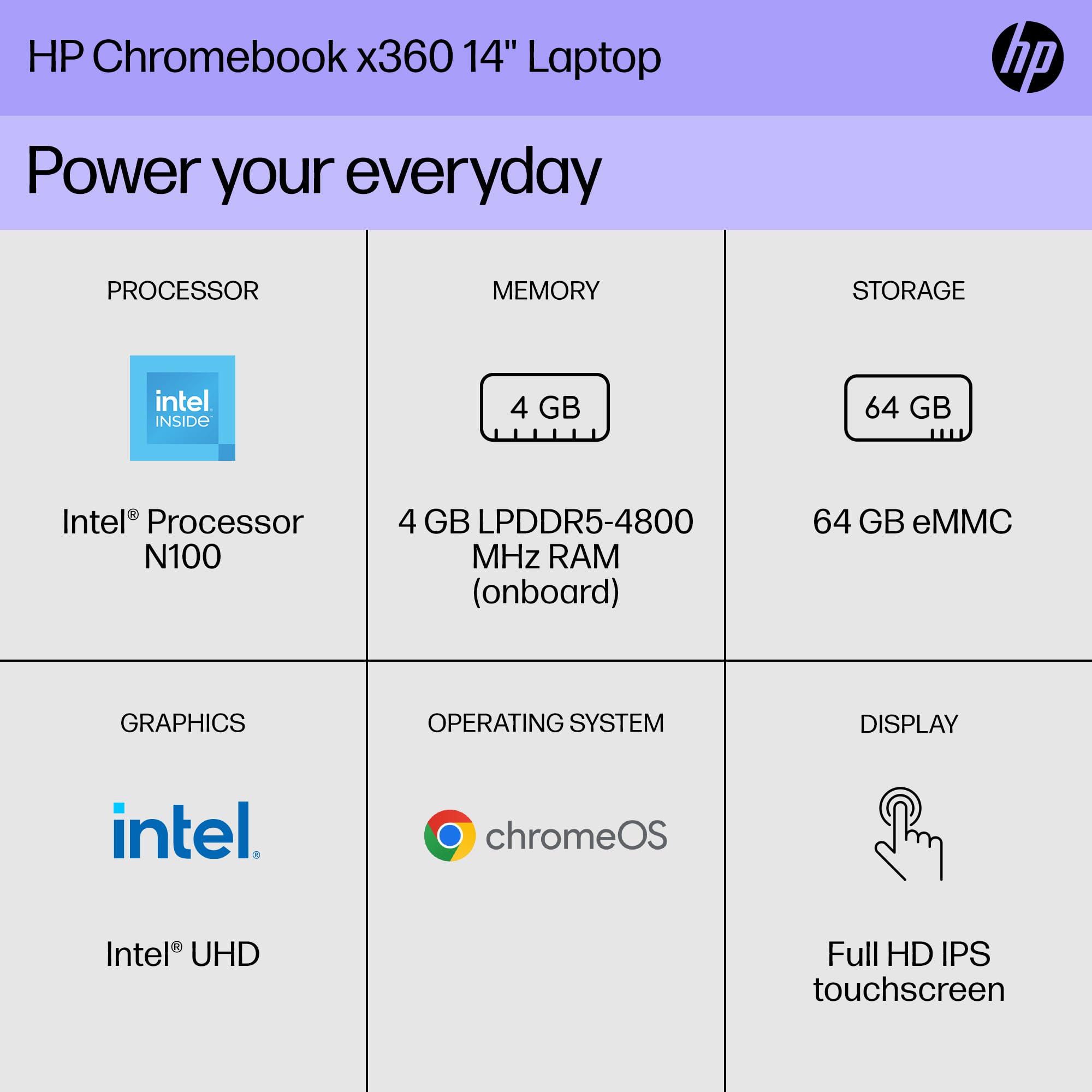 14'' Cb N100 4G 64G Touch X360