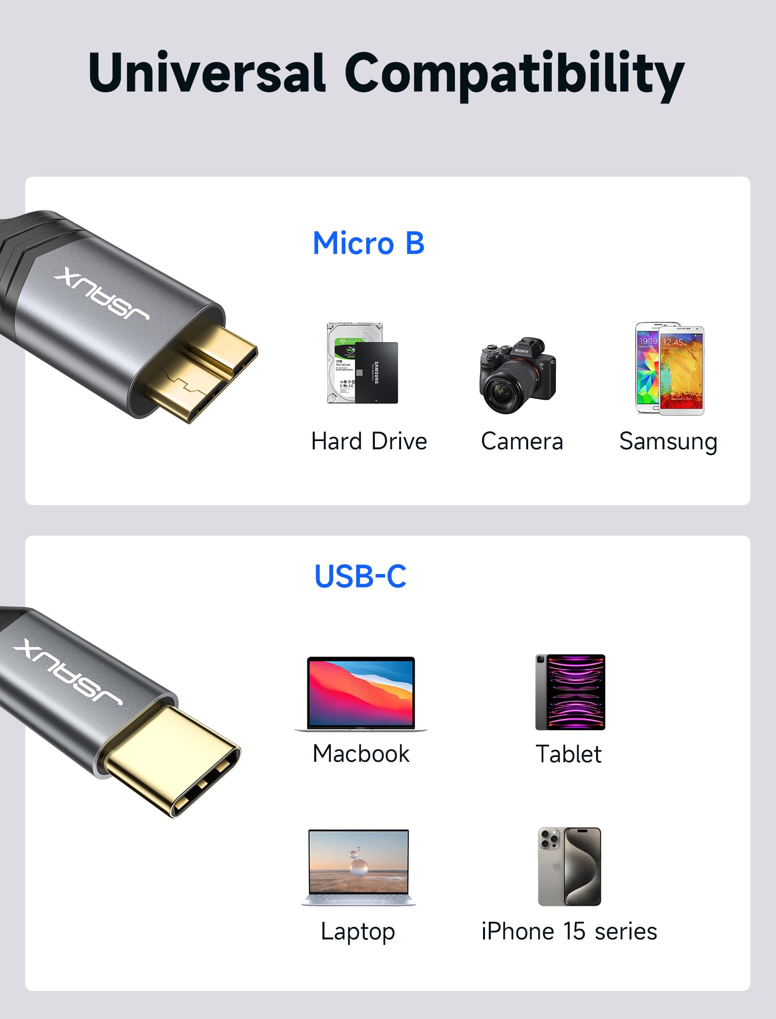 Jsaux Micro B To Usb C Hard Drive Cable [3.3Ft+6.6Ft], Usb C To Micro B Cord 10Gbps Usb C To External Hard Drive Compatible For