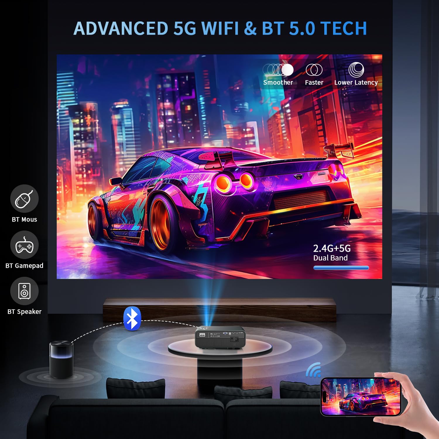 4K Smart Daylight Projector 5G Wifi Bluetooth,1000 Ansi/13000 Lumen Native 1080P Ultra Hd Outdoor Movie Projector,Android Projec