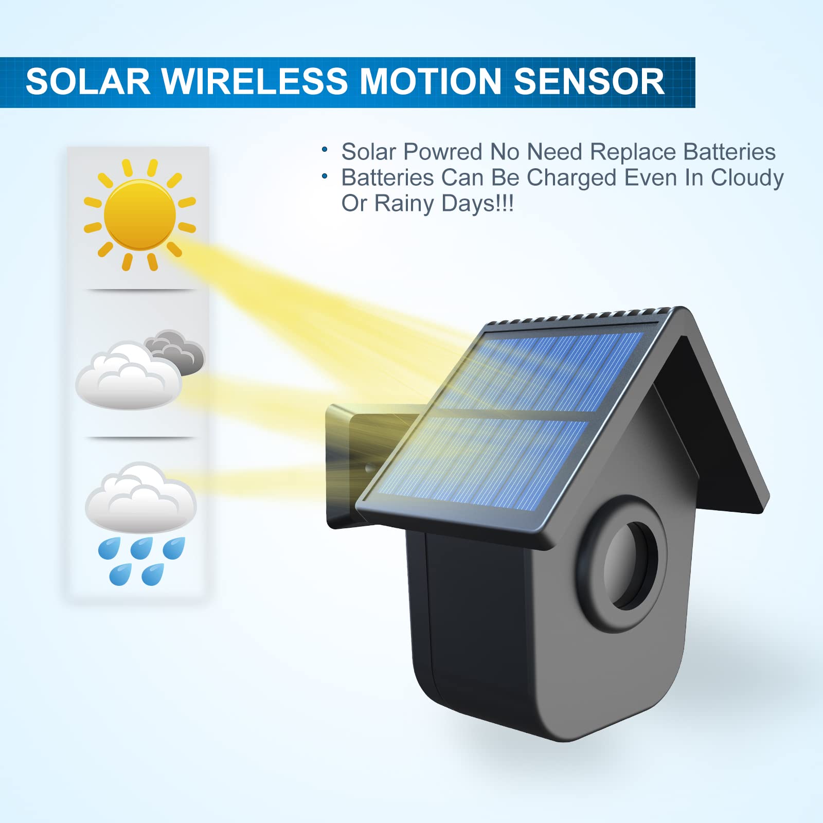Driveway Sensor  Extra Solar Wireless Outdoor Weatherproof Motion Sensor/Detector For Htzsafe Alarms 1/2 Mile Wireless Transmission Range