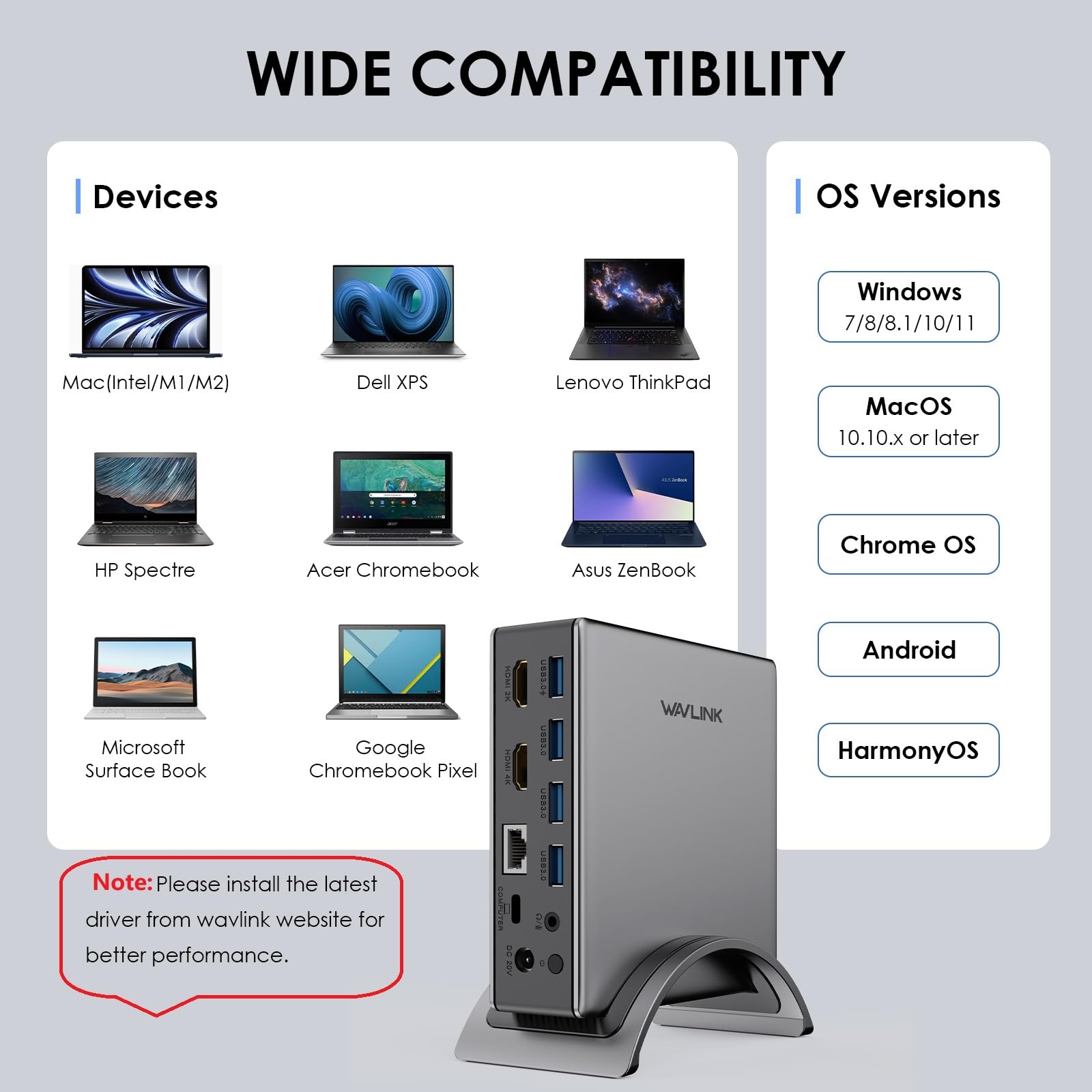 Laptop Docking Station Dual Monitor, Universal Docking Station For Windows/Mac To Dual Monitor With 130W Pd Charger, Dual Hdmi,