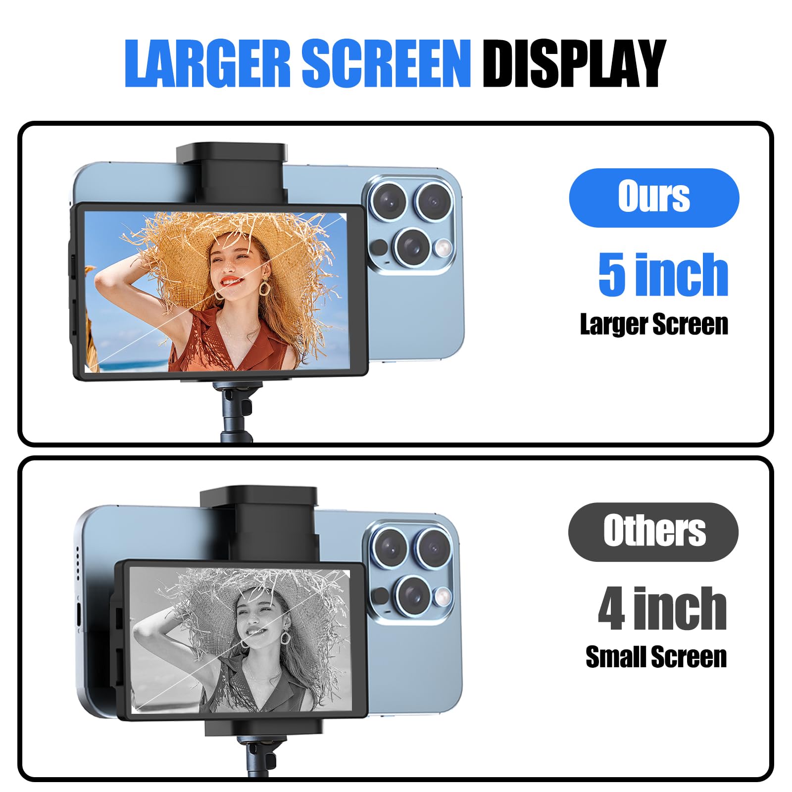 Usberg 5'' Magnetic Vlog Selfie Monitor Screen For Iphone - Back Camera Monitor W/Bluetooth Remote, Low Latency Hd Display, Scre