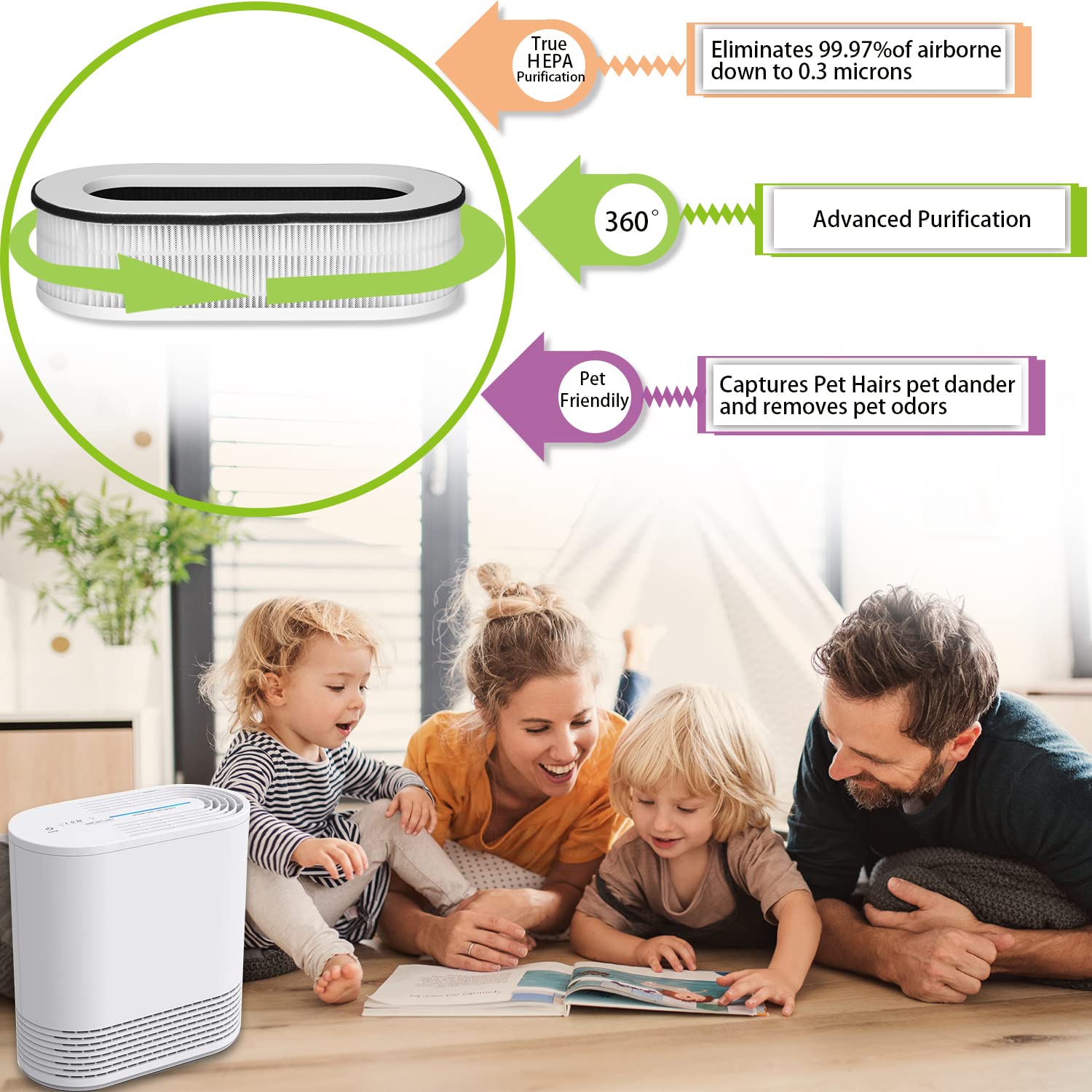 Laukowind For Renpho Rp Ap068 Air Purifiers True Replacement Filter, Compatible 3 In 1 H13 Grade Air Purifier Rp Ap068 Filters,