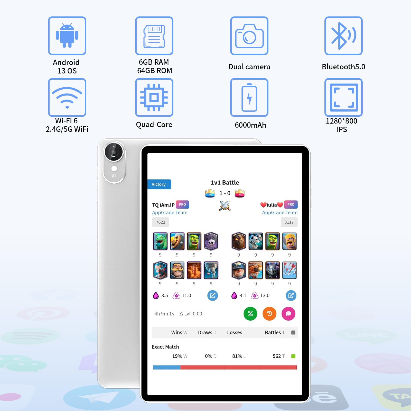 Android 13 Tablet 2023 New 10 Inch Tablets With 6Gb Ram + 64Gb Rom +1Tb Expanded Ouad Core,2 In 1 Tablet With Keyboard Mouse Wif