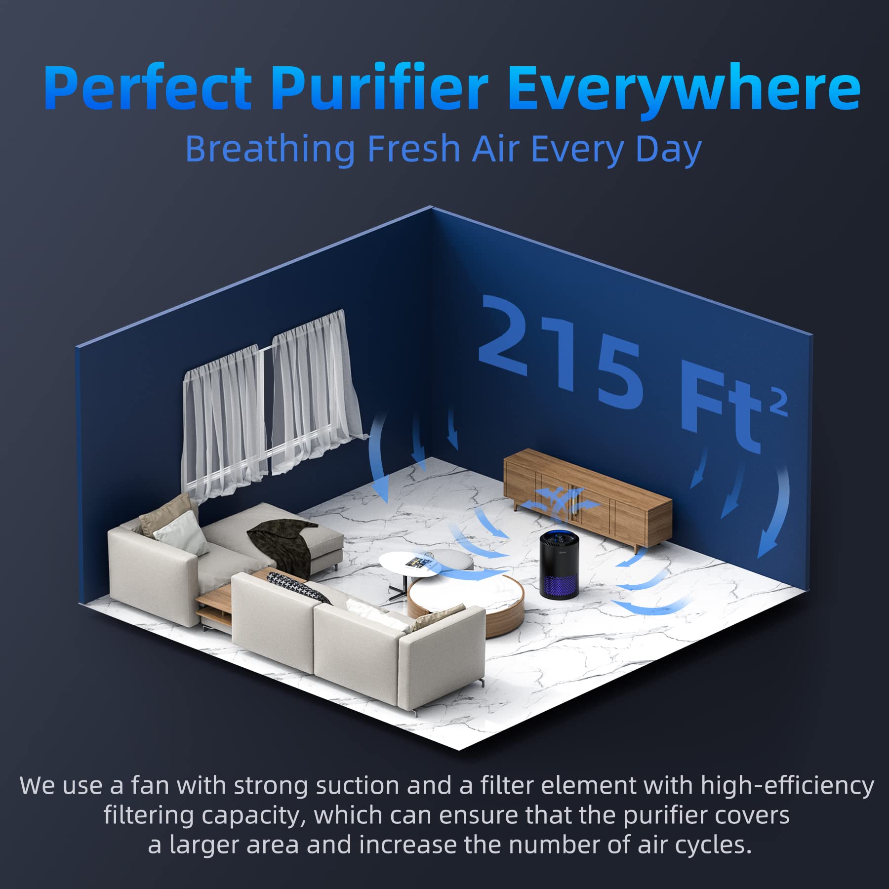 Aroeve Air Purifiers For Home, Air Purifier Air Cleaner For Smoke Pollen Dander Hair Smell Portable Air Purifier With Sleep Mode