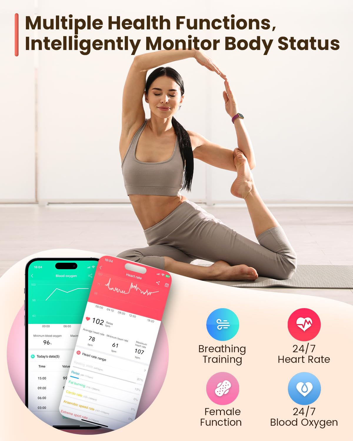 Fitness Tracker  Smart Watches For Women Men With 24/7 Heart Rate Monitor Blood Oxygen Sleep Tracker, Waterproof Fitness Watch,