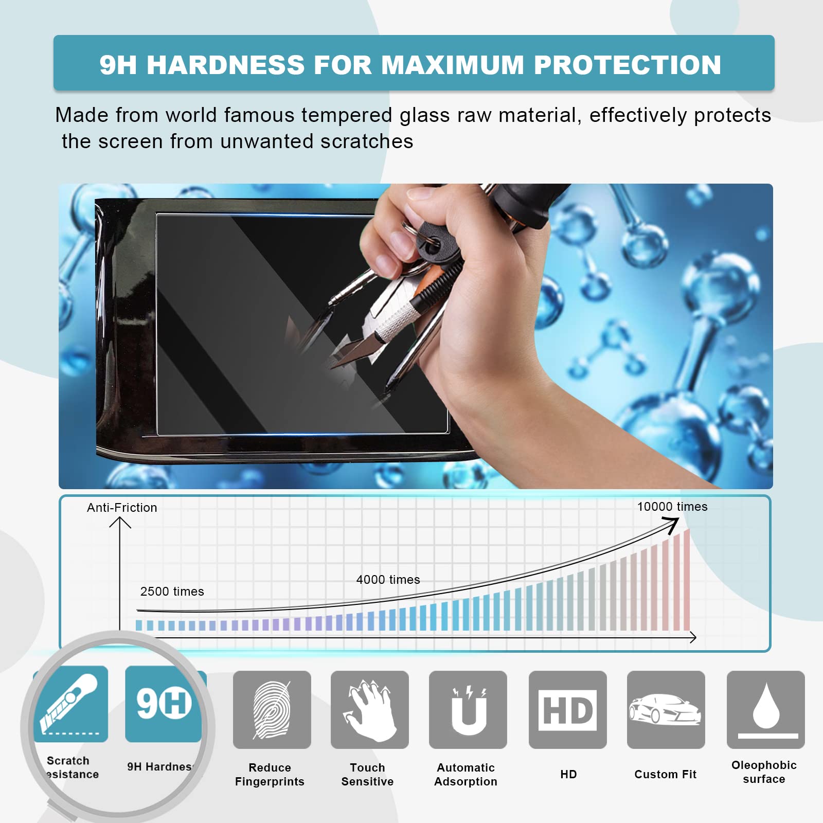 Cdefg For 2019 2020 2021 2022 2023 2024 Grand Cherokee Uconnect Car Touchscreen Navigation Touch Screen Protector, Hd Clear Tempered Glass 9H Scratch Resistance (Grand Cherokee 8.4 Inch)