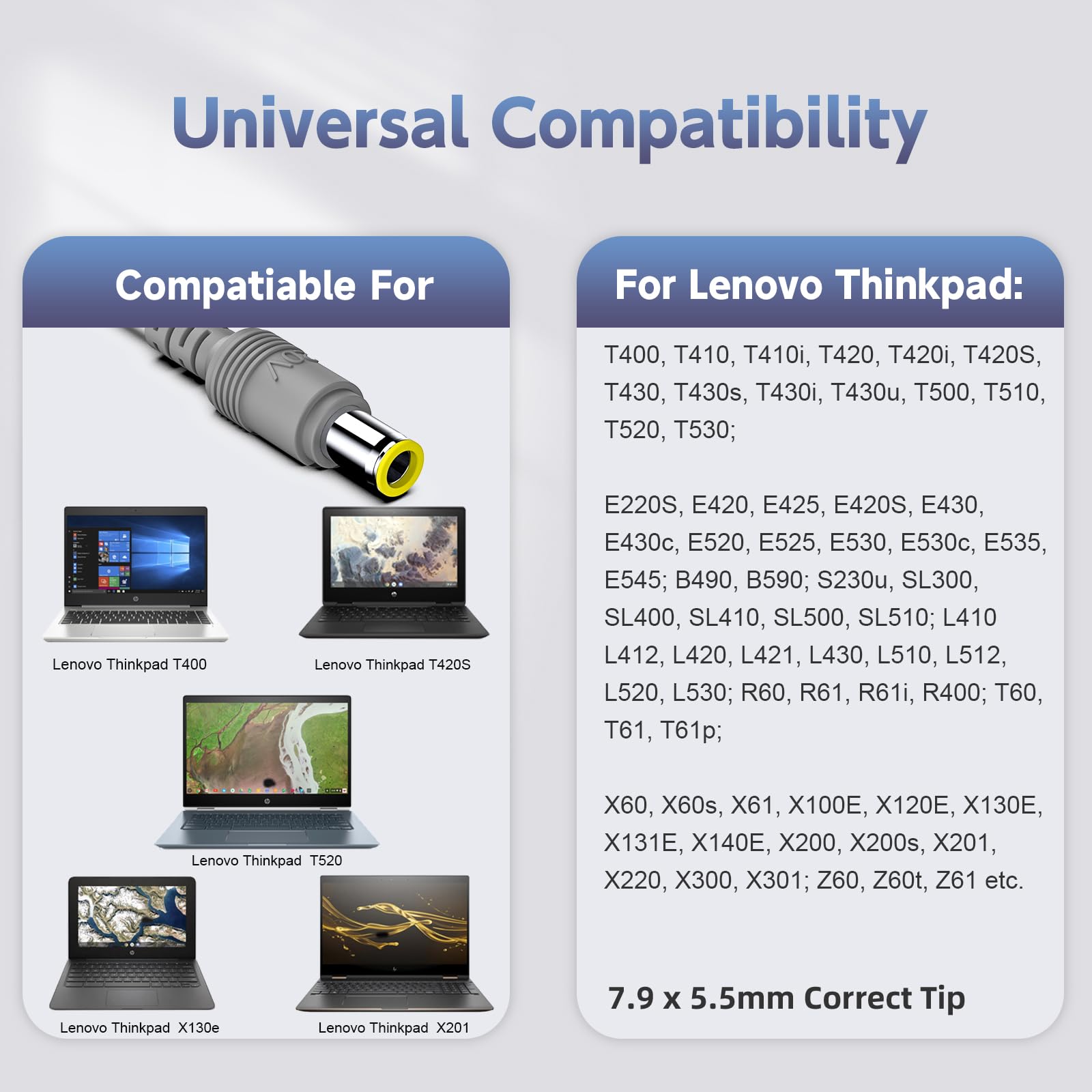 65W Laptop Charger For Lenovo Thinkpad T400 T410 T420 T420S T430 T430S T430U T500 T510 T520 T530; X120E X130E X131E X140E X200 X201 X220 X220T X230; E520 E530 E535 Sl500 Sl510 Power Supply Cord