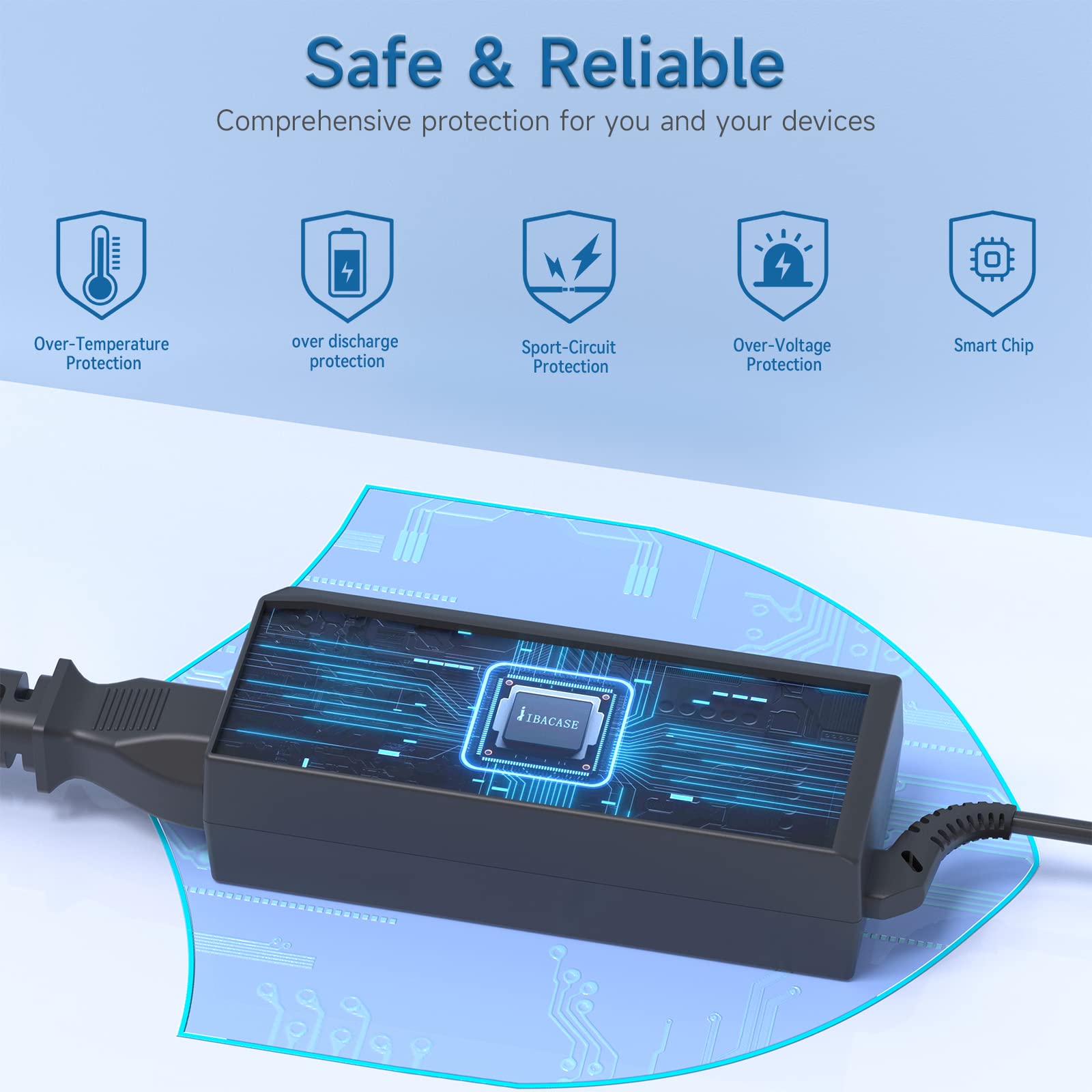 90W Laptop Charger For Lenovo Thinkpad X1 Carbon T440 E431 G410 45N0237 45N0236 45N0239 344428U Thinkpad T431S Z510 Pa 1900 081