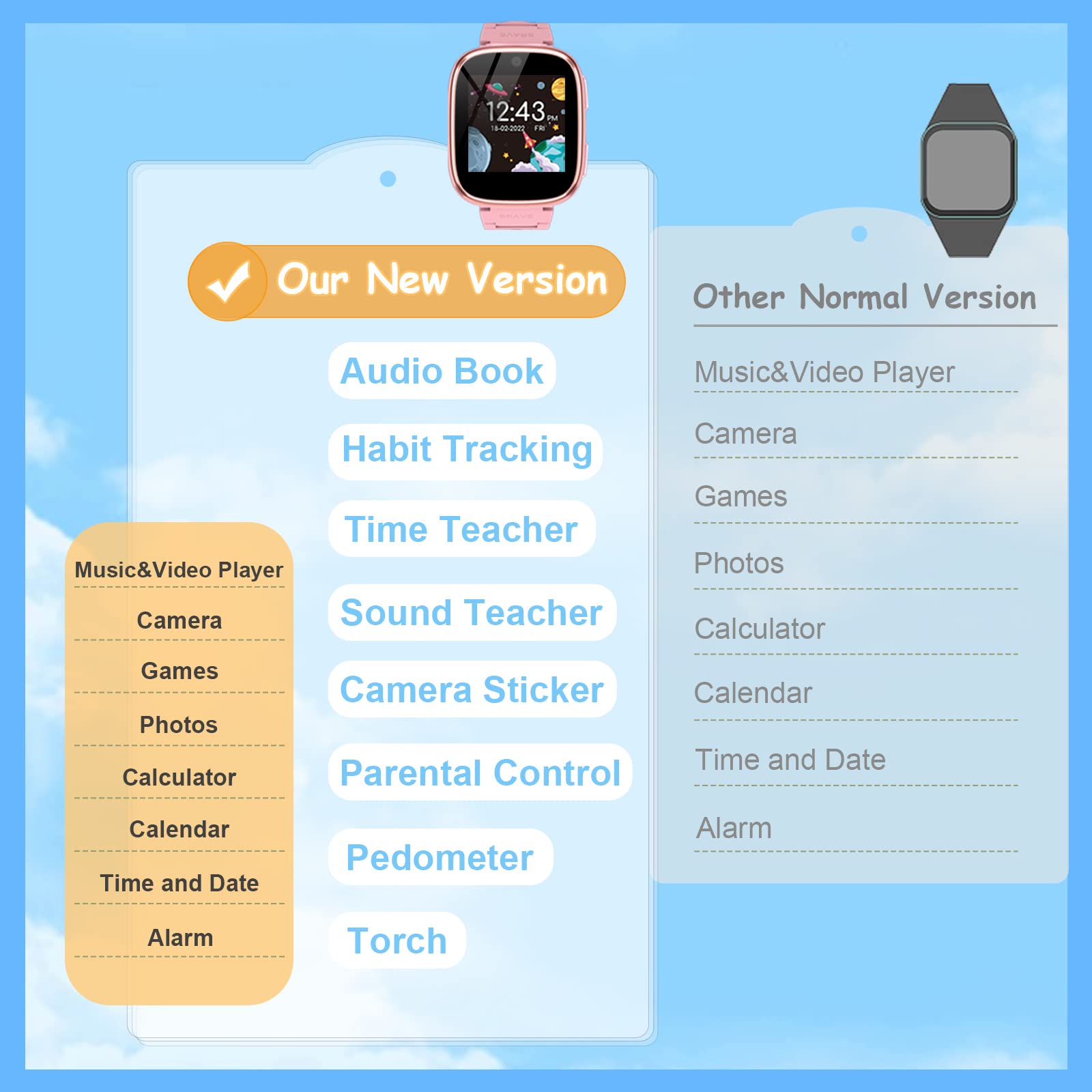 Smart Watch For Kids 4 12 Years Old With 15 Games Camera Alarm Video Music Player Pedometer Flashlight Birthday Gift For Boys Gi