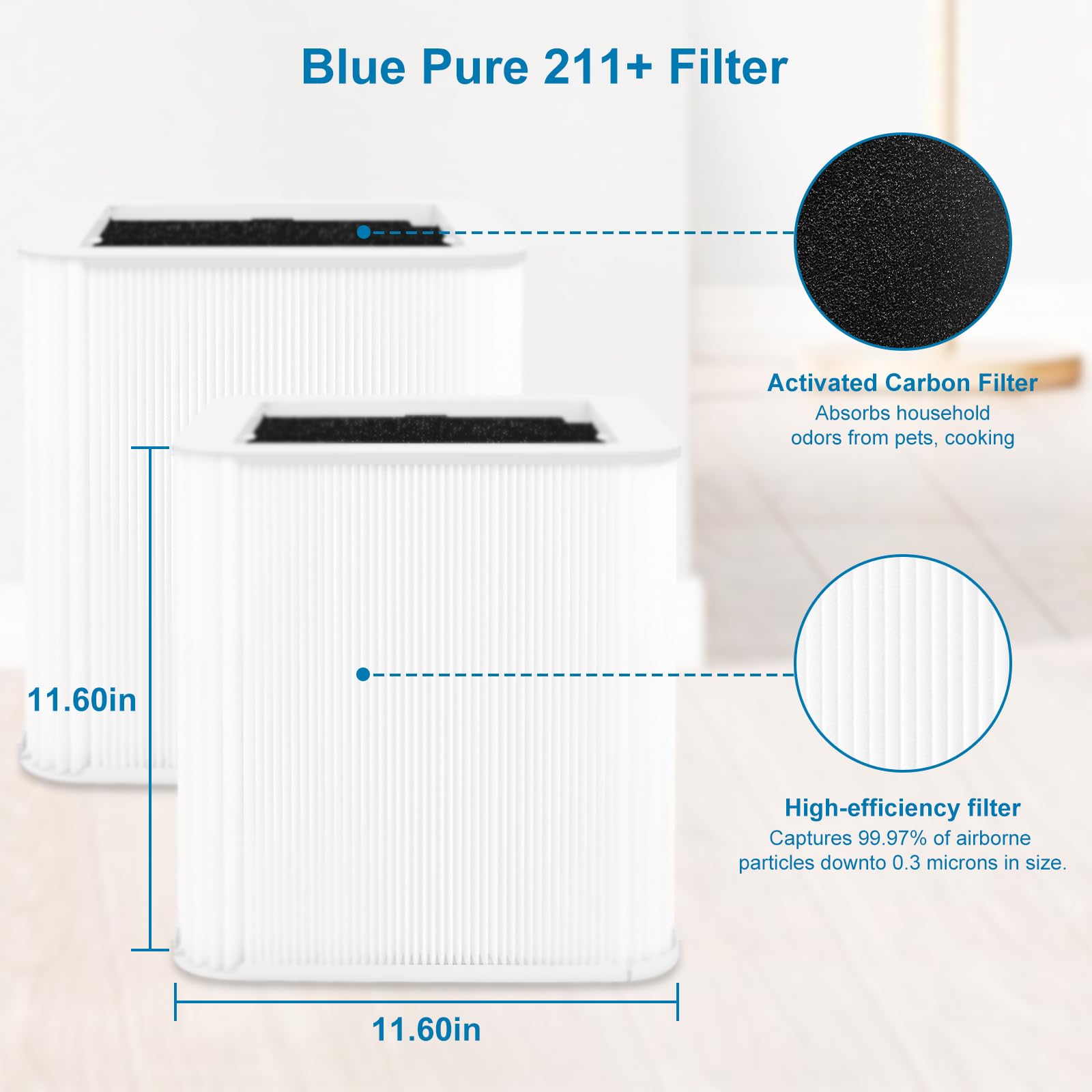 Nxbhg Blue 211+ Replacement Filter Compatible With Blue Pure 211+ Air Puri-Fier, Foldable Activated Carbon Filter, 2 Pack