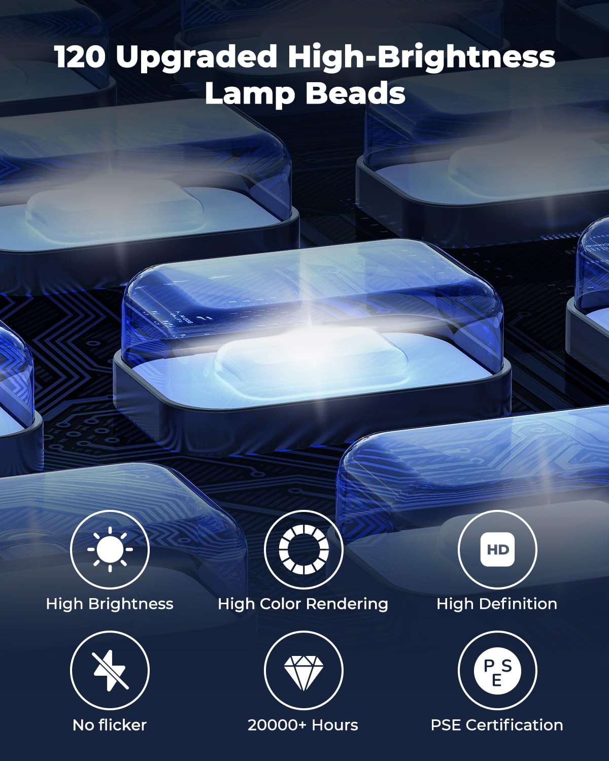 Munbyn Light Box Photography, Portable Photo Studio Box 12''X12'' Professional Shooting Tent Kit With 120 Led Lights 6 Backdrops