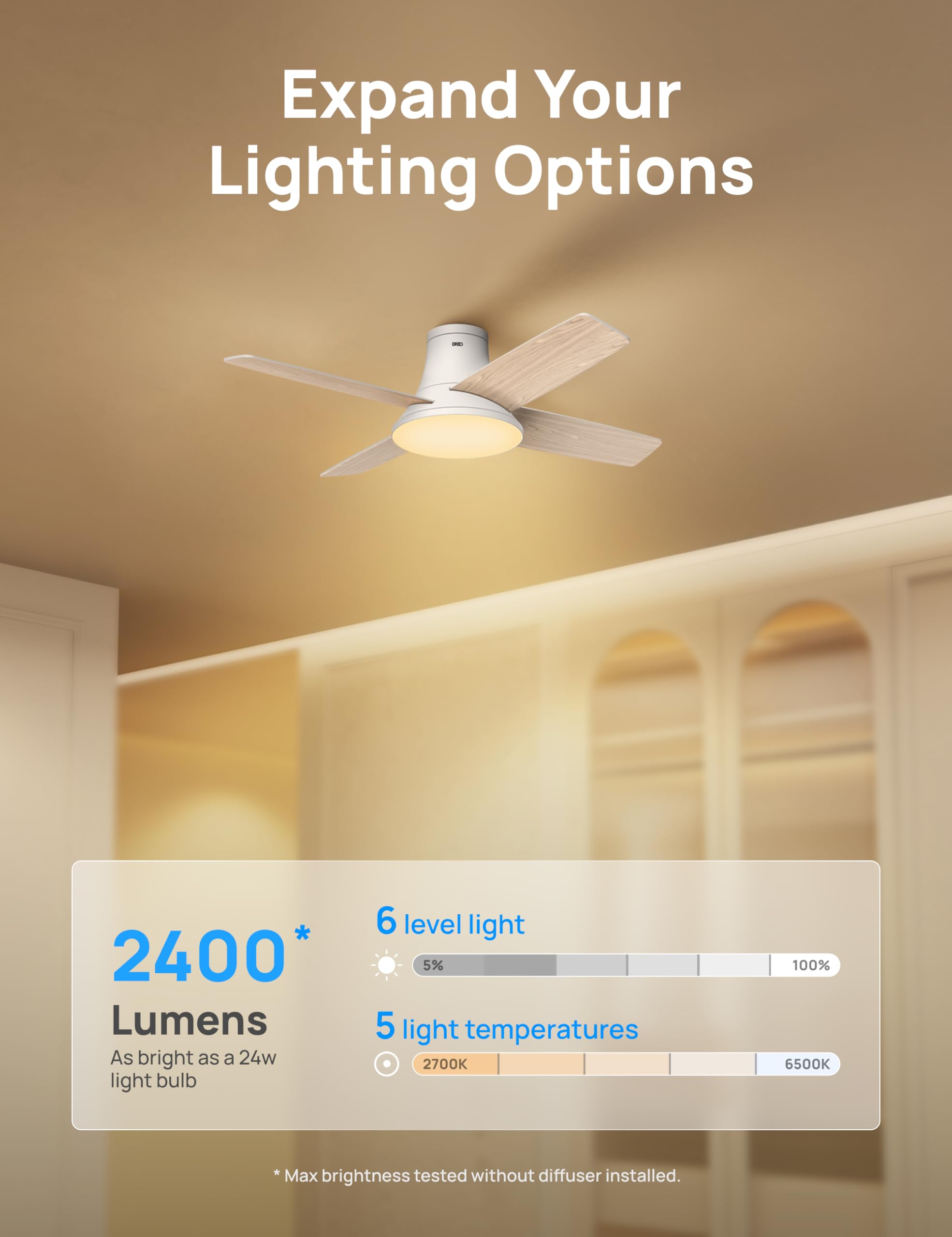 Dreo Ceiling Fans With Lights And Remote, 44 Inch Low Profile White Ceiling Fan, Reversible, 5Cct, 6 Level Dimmable, 6 Speeds Be