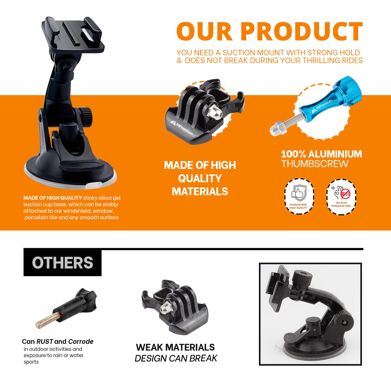 Mipremium Car Suction Cup Mount For Gopro Hero13/12/11/10/9/8/7/6/5/4/3/3+/2 Max, Hero+, Session & Other Action Cameras Car Wind