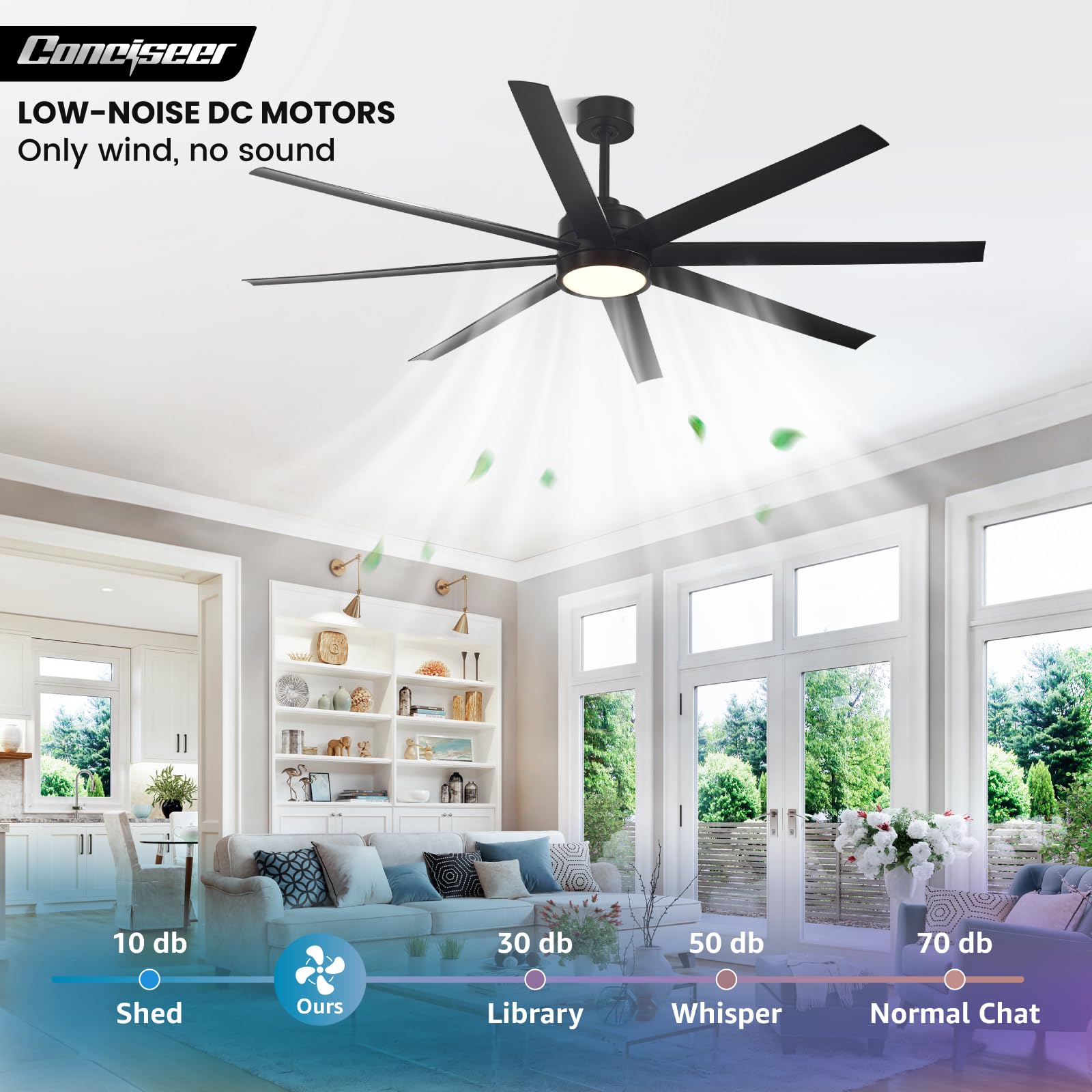 Modern Ceiling Fans With Lights, 72 Inch Ceiling Fan With Light And Remote, Bedroom Living Room Library Cafe Outdoor/Industrial,