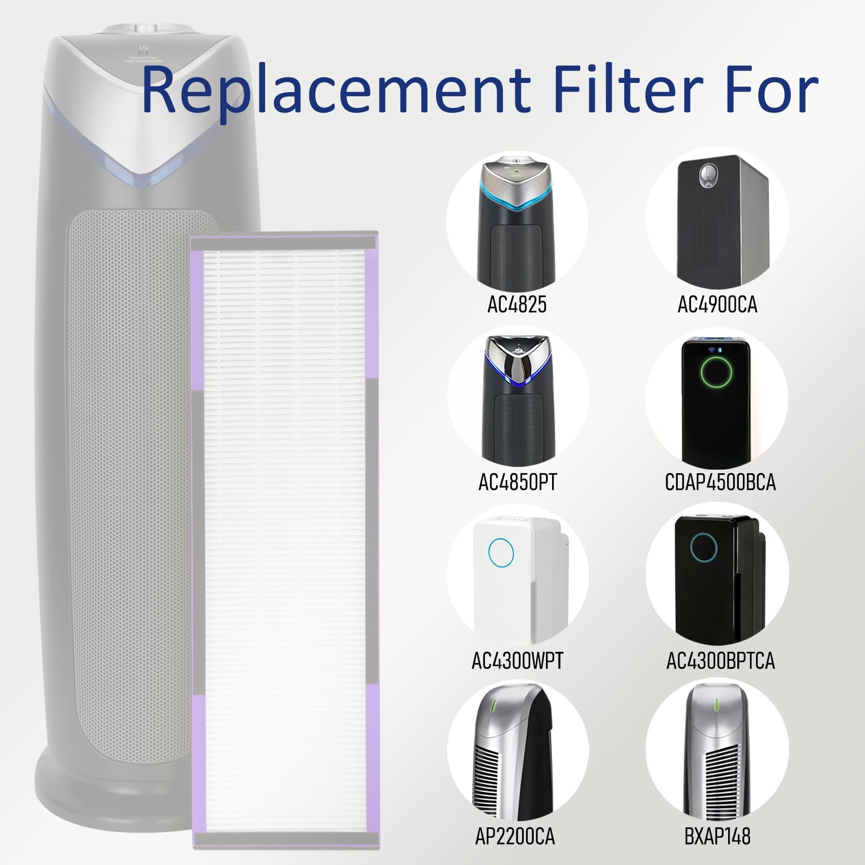 3 Pack Flt4850Pt True H13 Hepa Replacement Filter B Pet, Compatible With G Guardian Ac4825 Ac4850Pt Ac4300 Ac4800 Ac4900 Ac4850,