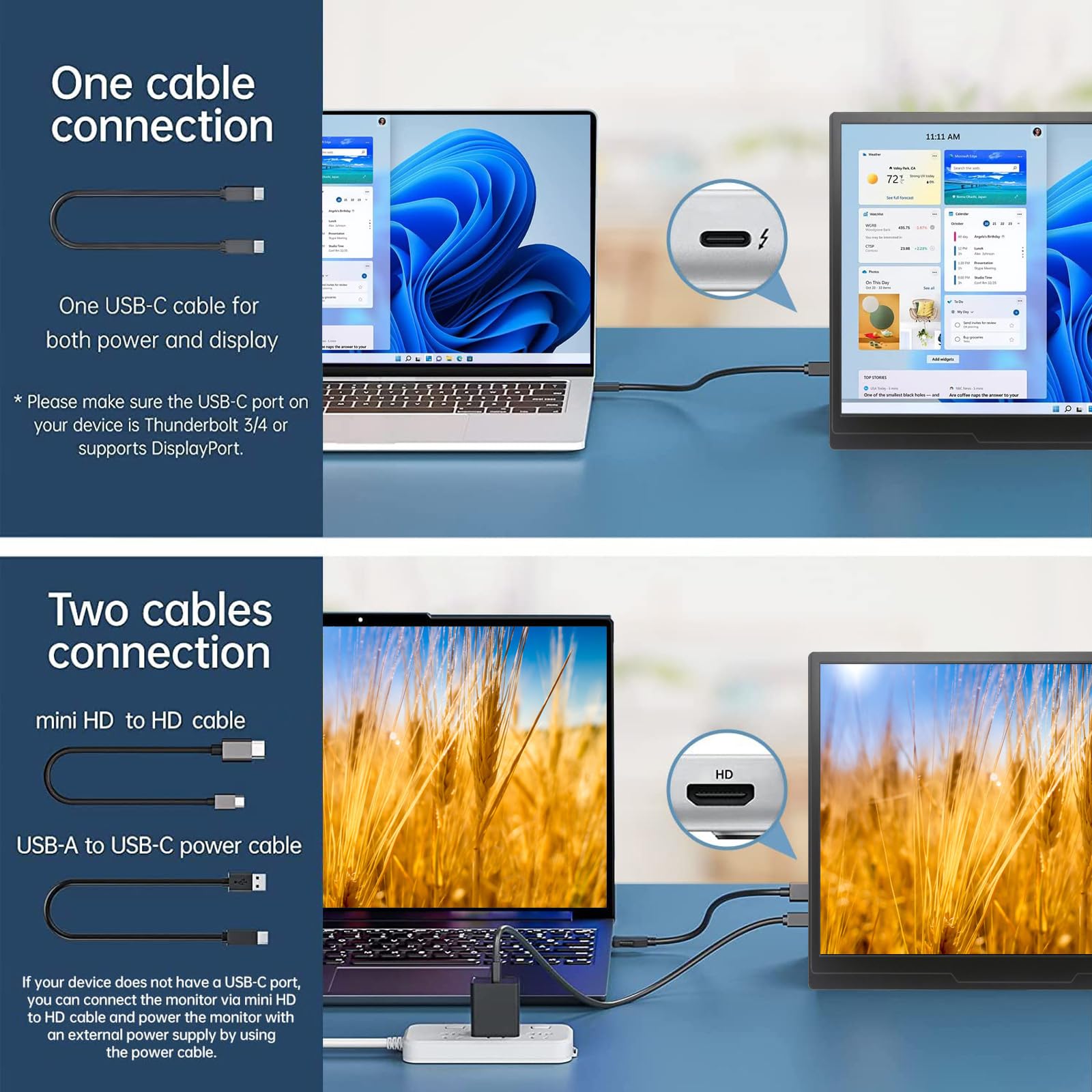 Moonka 10.5Inch Portable Monitor 1920X1280P Fhd Ips Screen Usb C Laptop Monitor Second External Monitor For Laptop,Pc,Mac Phone,