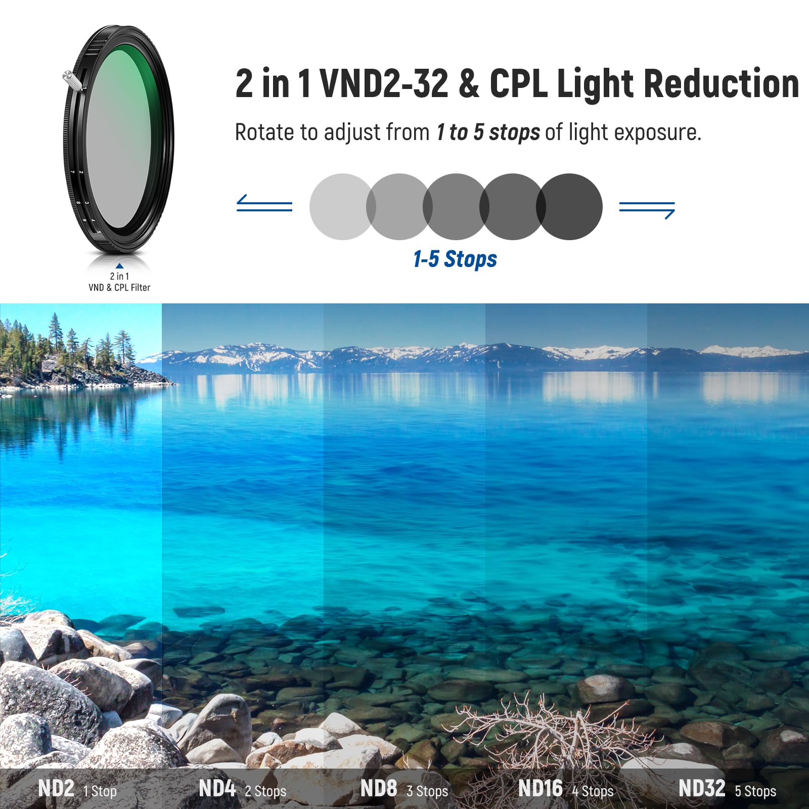 Neewer 58Mm Versatile Magnetic Filter Kit, 2 In 1 Variable Nd2 Nd32 & Cpl Circular Polarizing Filter, Nd32, 1/4 Black Diffusion,