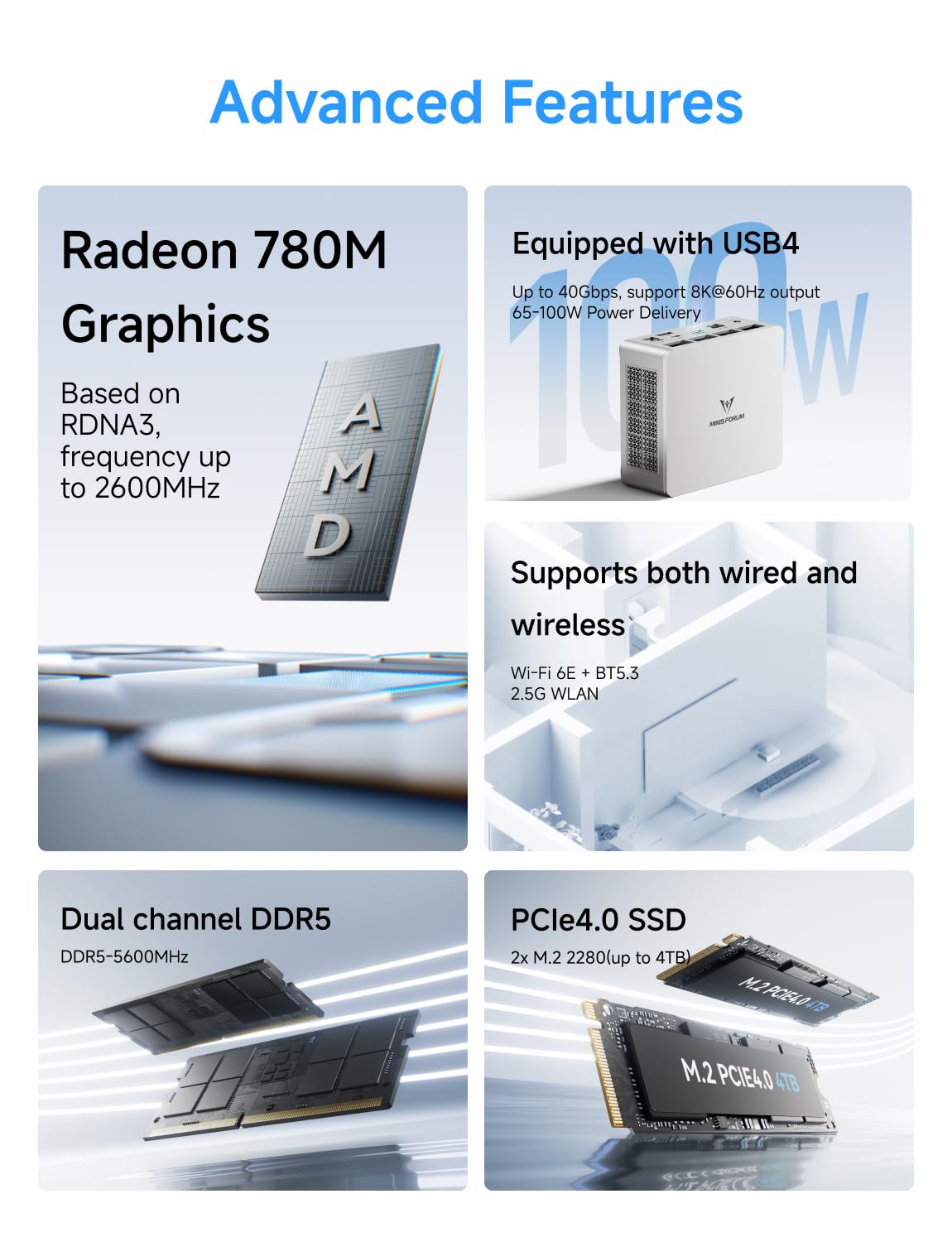 Minisforum Deskmini Um870 Slim Mini Pc Amd Ryzen 7 8745H Barebone Version Small Pc, Hdmi/Dp/Usb4 Outputs, 2.5G Lan, Wifi 6E, Bt5