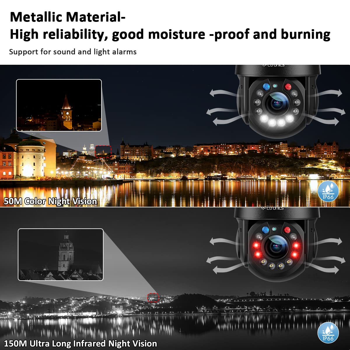 Ctronics 5Mp 30X Optical Zoom Metal Security Camera Wifi Outdoor With Auto Cruise & Zoom, Surveillance Cameras 492Ft Night Visio