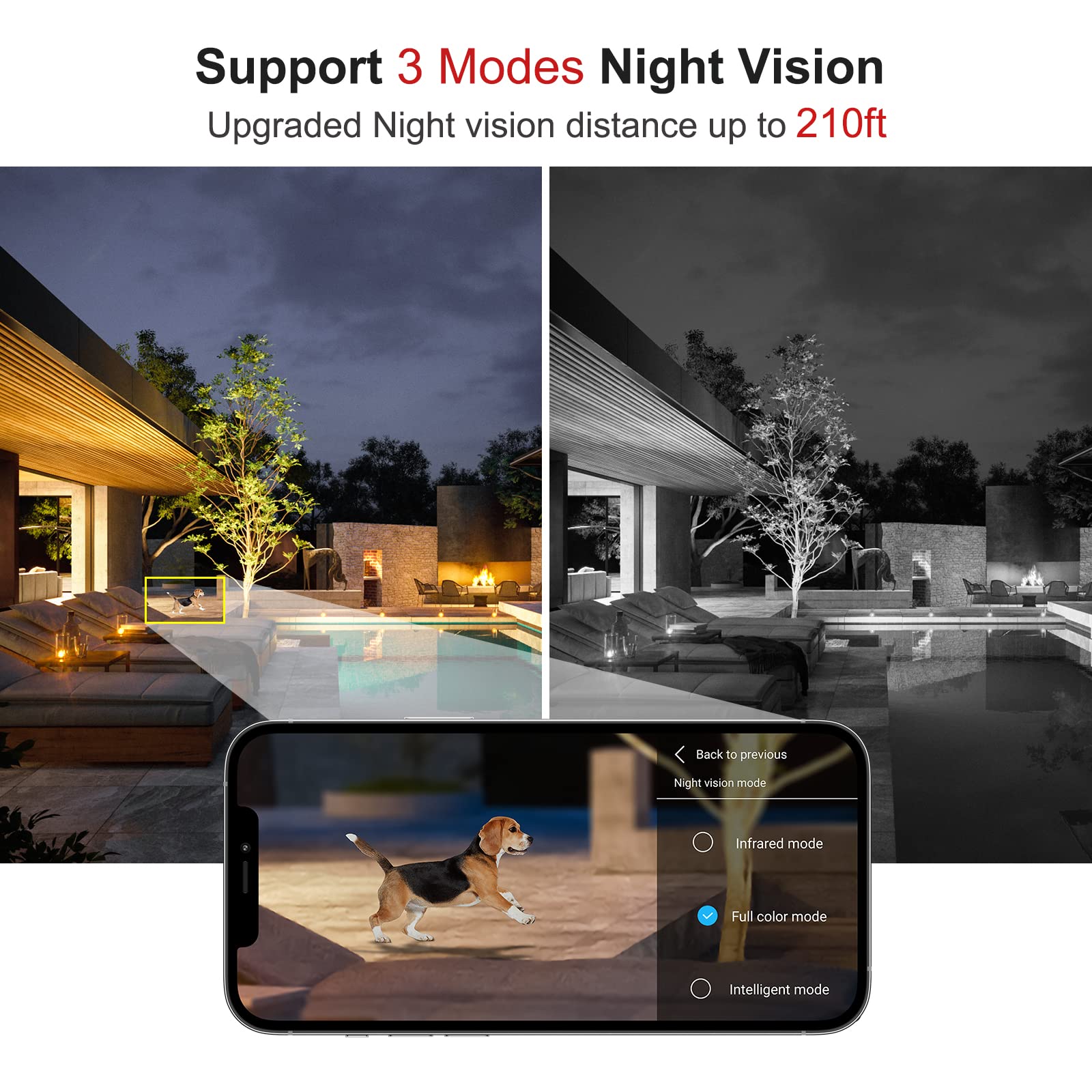 Sv3C Ptz Wifi Security Camera Outdoor 15X Optical Zoom Auto Tracking 5Mp Floodlight Color Night Vision Wireless Ip Cam, 2 Way Au