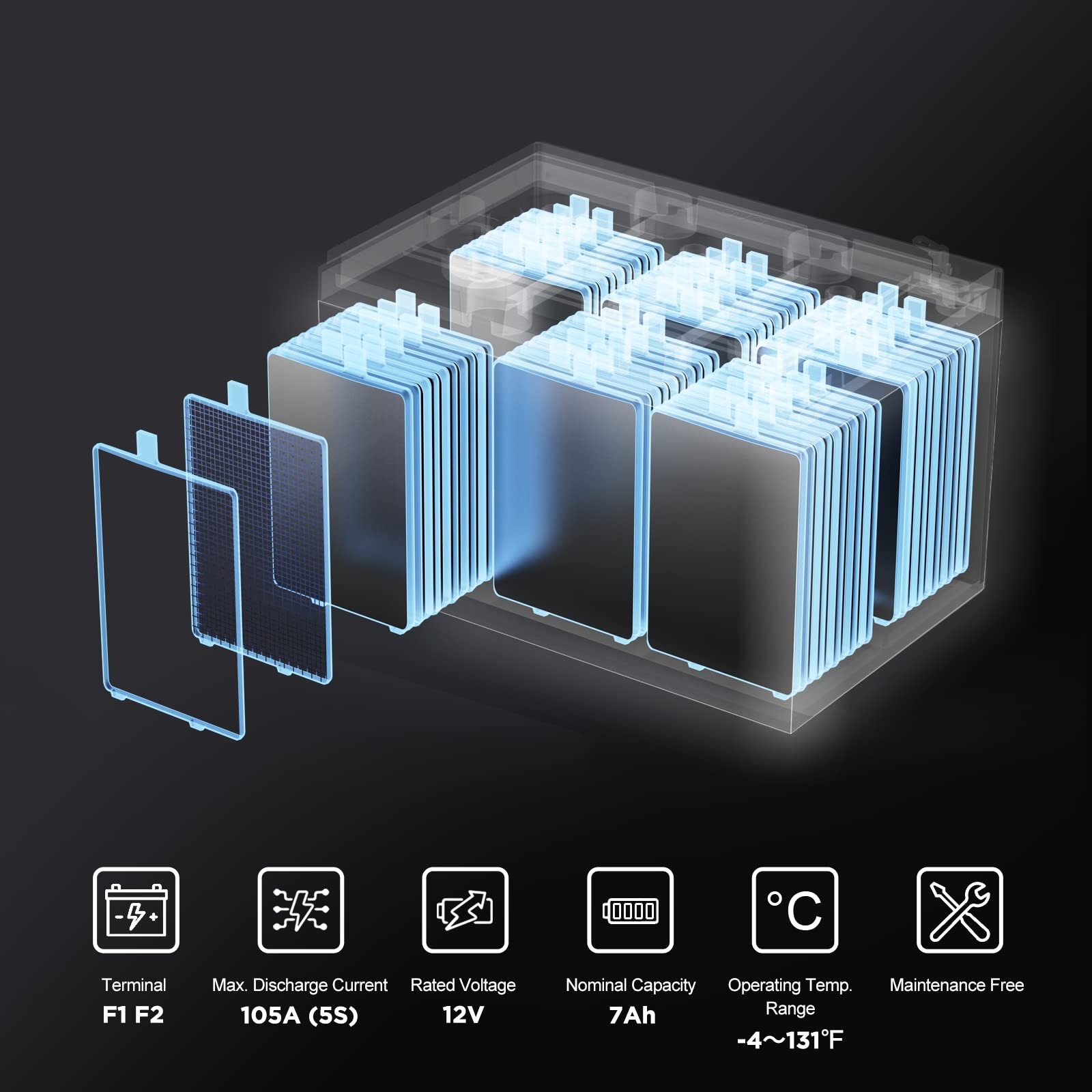 Uplus 12V 7Ah Battery, Sla Rechargeable Battery For Security Alarm, Home Fire, Garage Doors, Razor E200 E200S E300 E300S Mx350 M