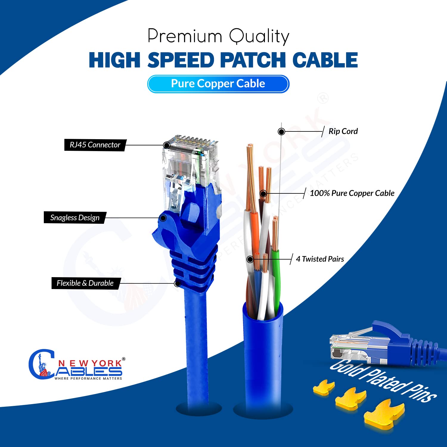 Newyork Cables Cat6 Ethernet Patch Cable 5Ft (10 Pack), Snagless Cat6 Patch Cables For Data Centers, 10Gbps, 550Mhz Ethernet Cord, Bare Copper Network Patch Cables For Home And Enterprise  Blue