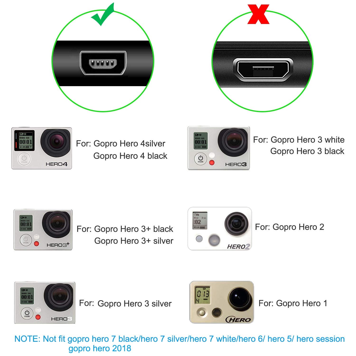 Suptig Charging Cable Mini Usb Charging Cable 2 Pack Compatible For Gopro Hero 4 Silver Hero 4 Black Hero 3+ Silver Hero 3+ Blac