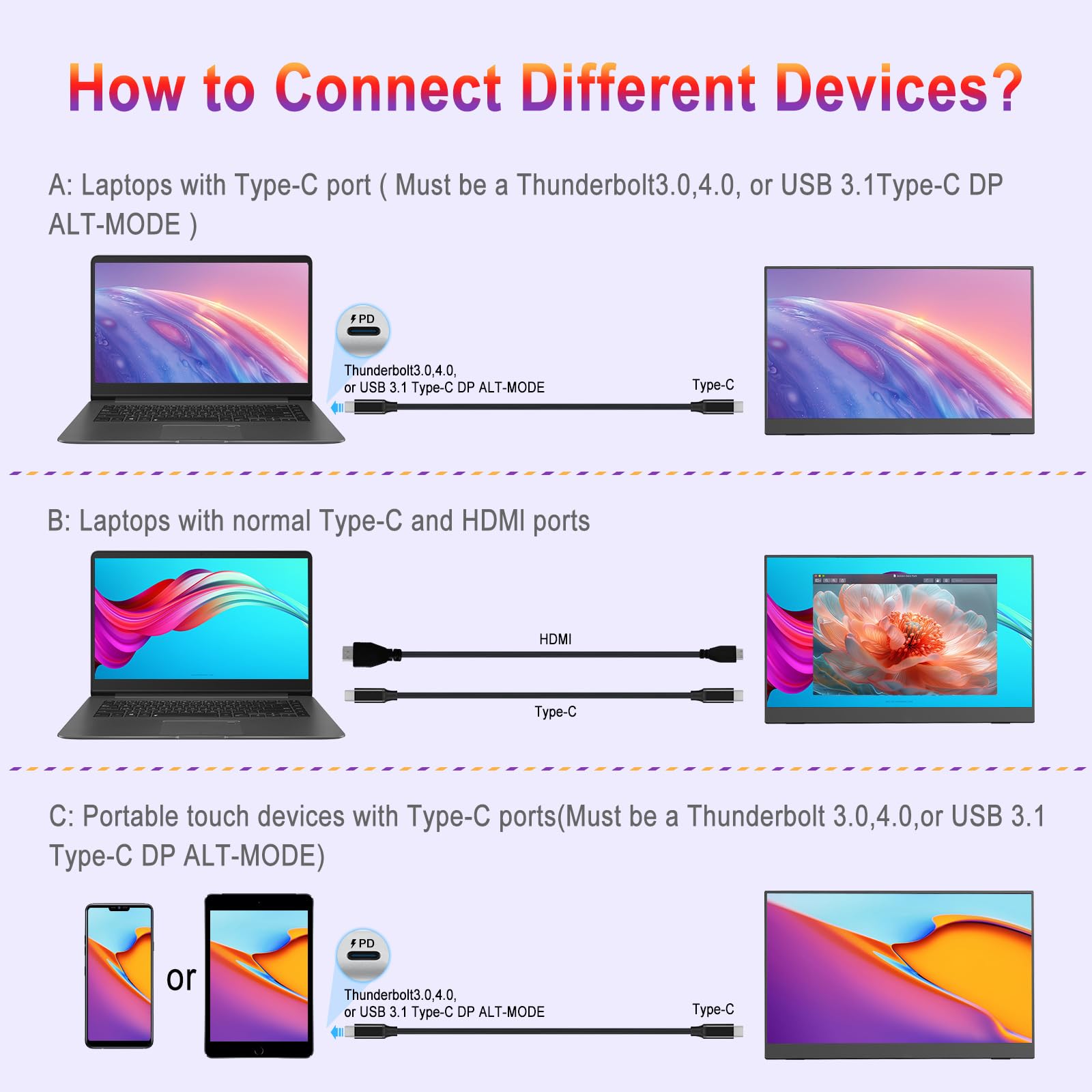 Aimuonos 15.6Inch Portable Monitor Touchscreen,Laptop Monitors Touch Screen Fhd Hdr Plug&Play Usb-C Hdmi Gaming Ips Display Trav