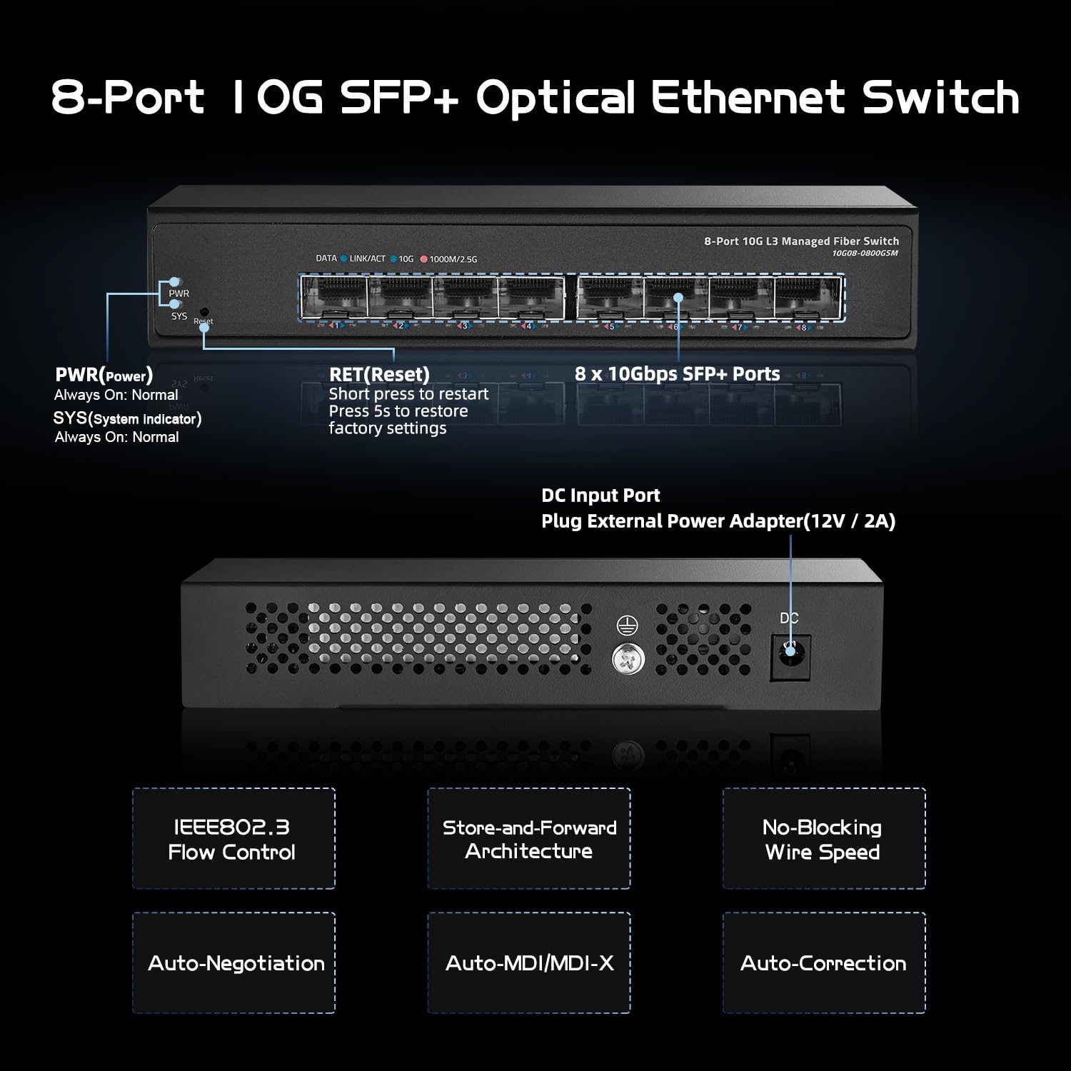 Binardat 8 Port 10 Gigabit Sfp+ Managed Switch, Support 1G/10G Sfp+ Module, 160Gbps Bandwidth, Web/Cli L3 Managed, Metal Fanless