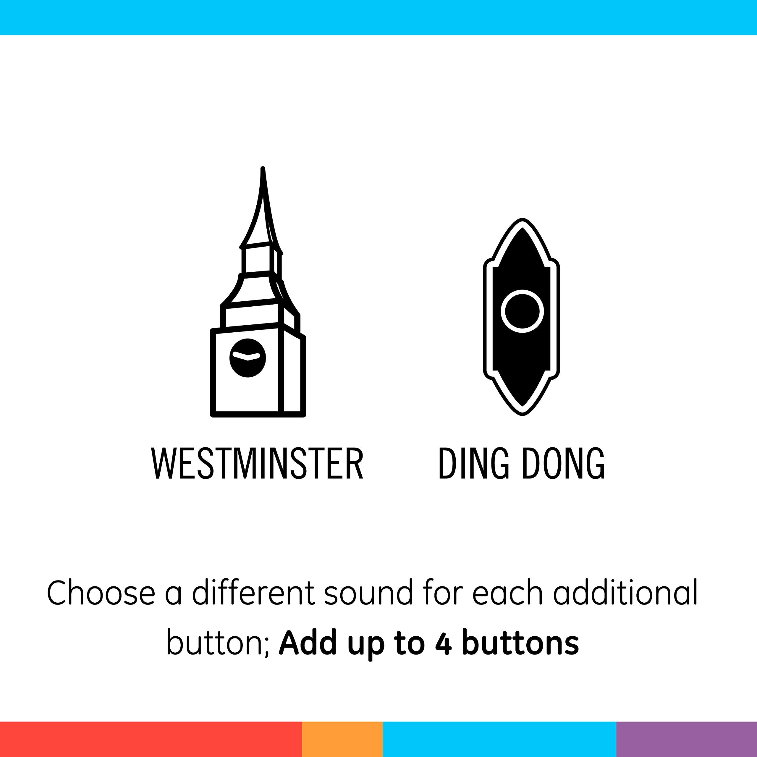 Ge Wireless Doorbell Kit,Battery Operated Receiver,1 Push Button Door Bell,2 Melodies,4 Volume Levels Doorbell Chime,Classroom D