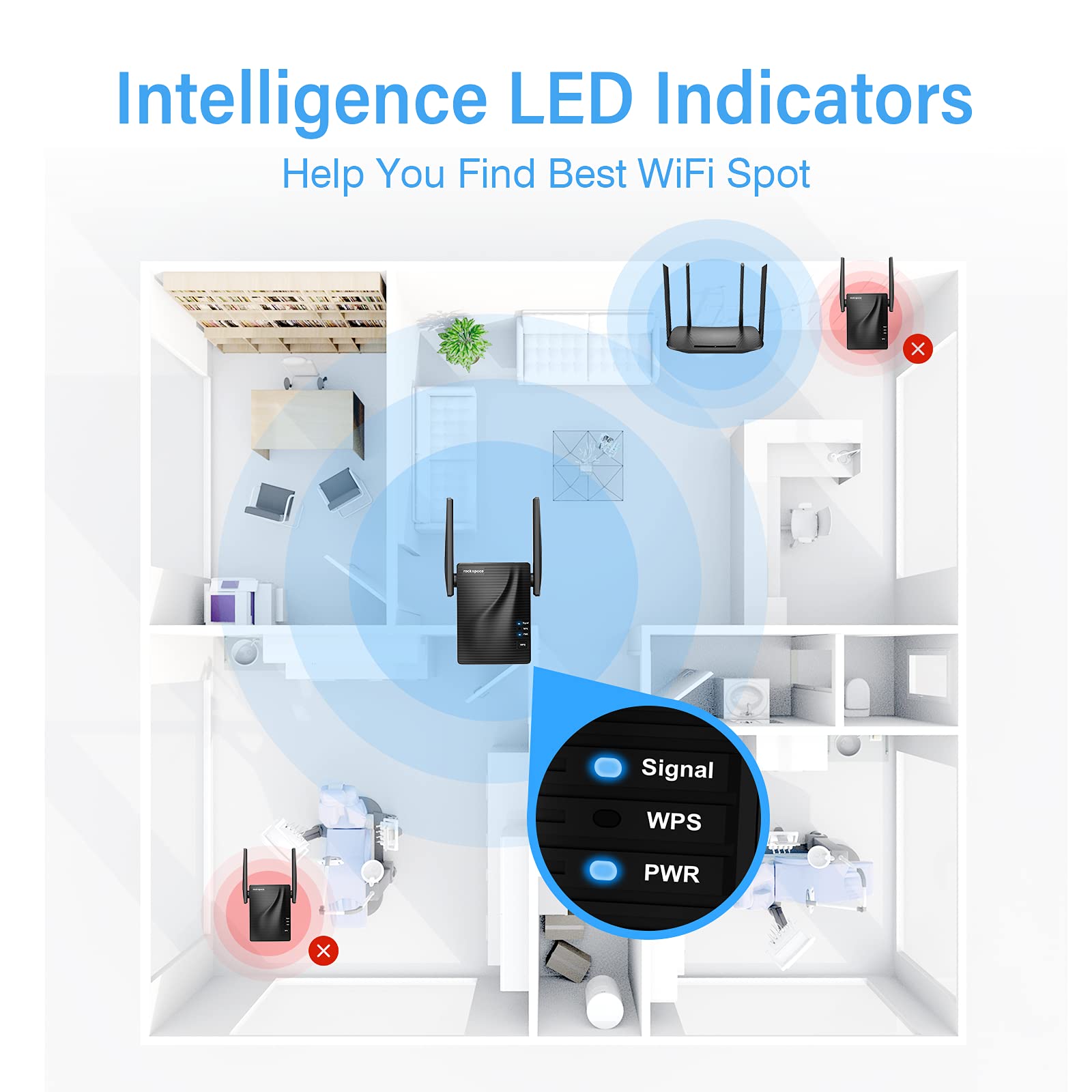 Rockspace Wifi Repeater   Dual Band Wifi Range Extender Signal Booster Signal Amplifier With Wps One Button Setup, Ethernet Port