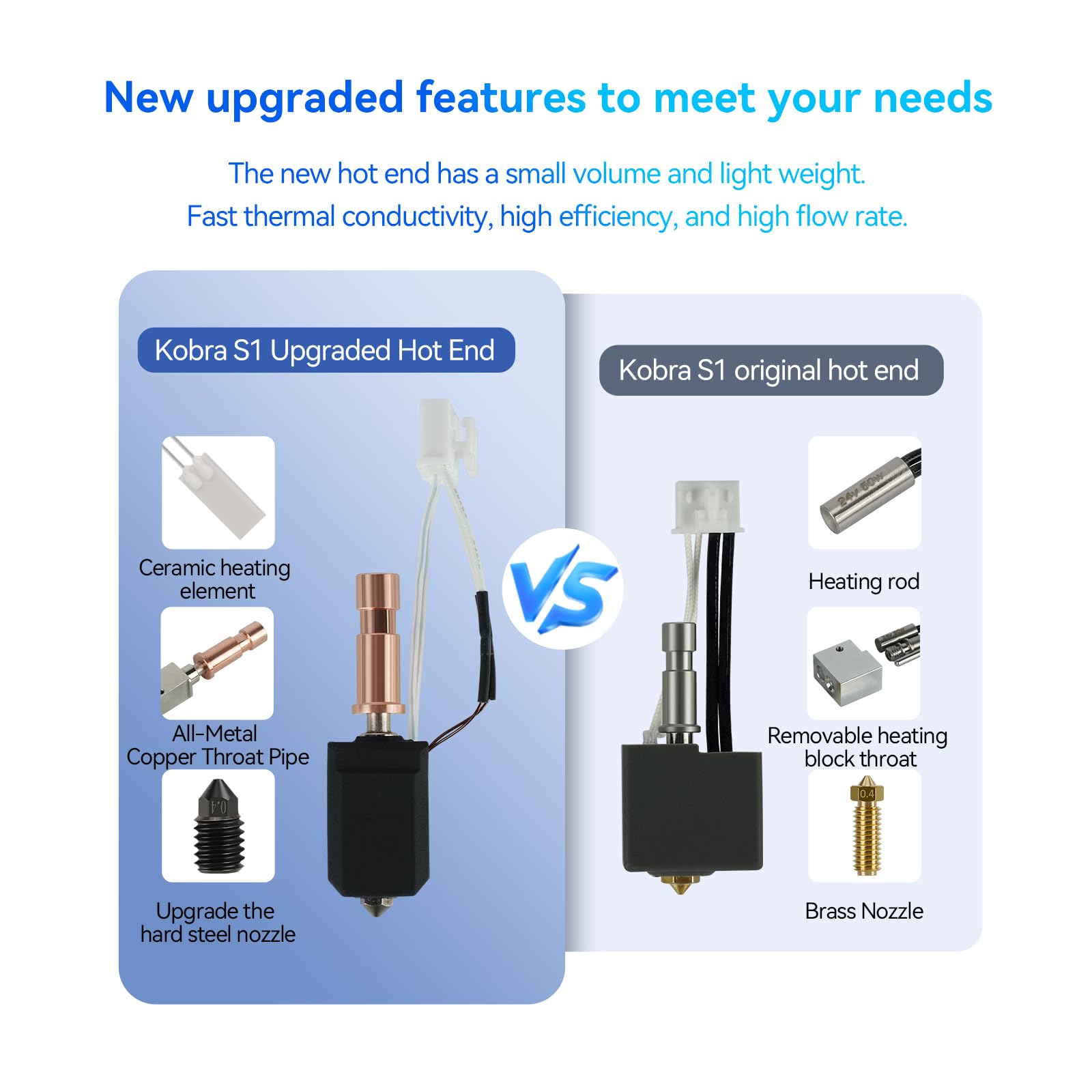 Bamboosegd Kobra S1 Ceramic Hotend 3Pcs 0.4Mm Hardened For Anycubic Kobra S1 Hotend For Kobra S1 Combo Head S1C 3D Printer 24V 4