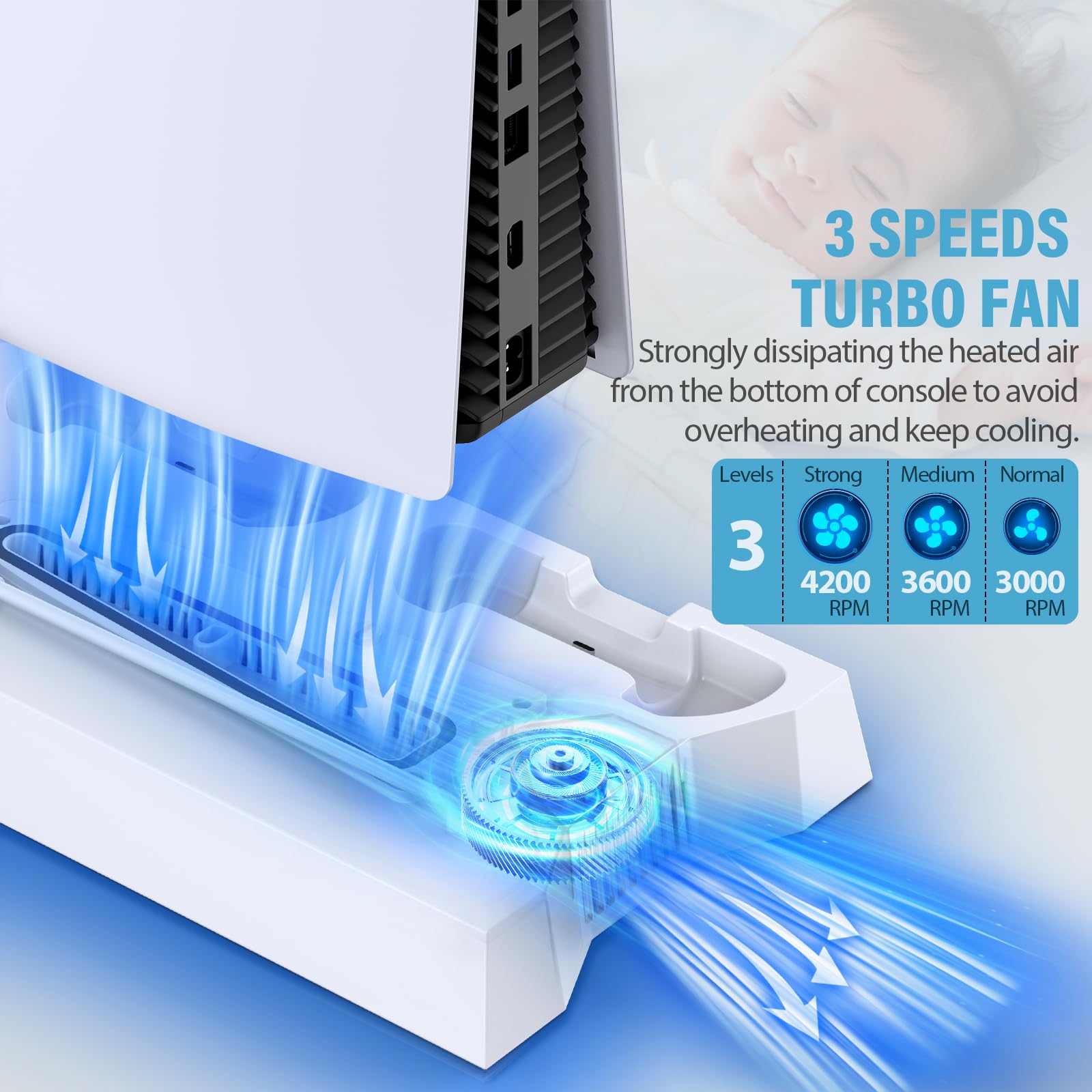 Ps5 Slim Stand And Cooling Station With Controller Charging Station For Playsation 5 Slim&Standard Disc/Digital Console, Ps5 Acc