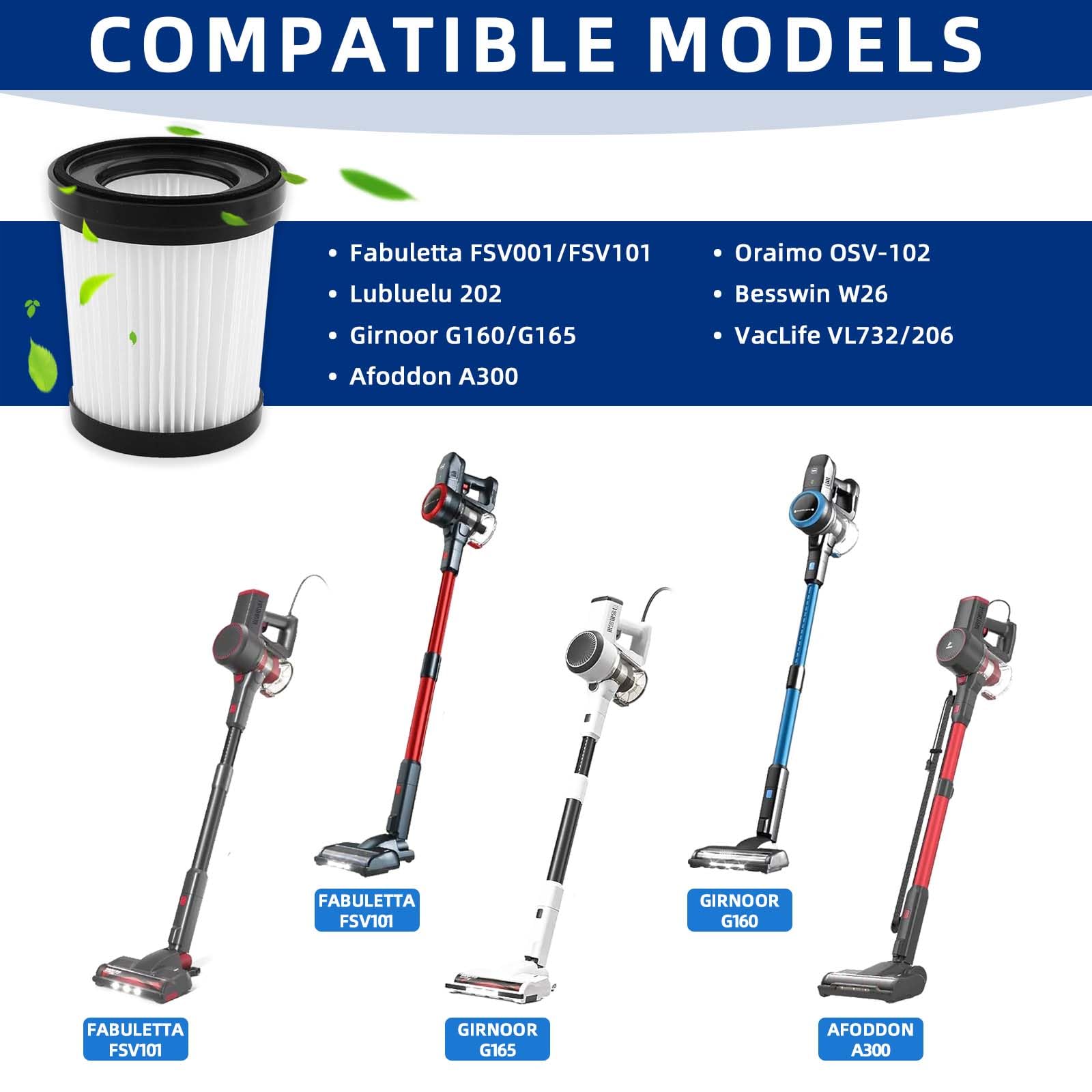 Vacuum Filter Replacement Compatible With Fabuletta Fsv001/Fsv101,Girnoor G160/G165, Lubluelu 202, Oraimo Osv 102, Vaclife Vl732