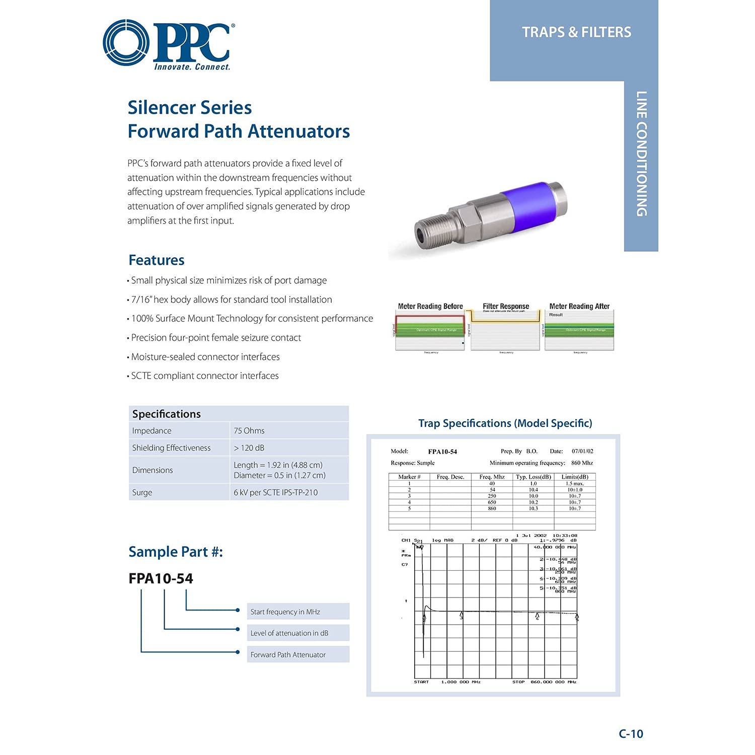 Ppc Fpa6 54 Forward Path Attenuator 6Db 75 Ohms For Docsis Cable Tv Box And Modem