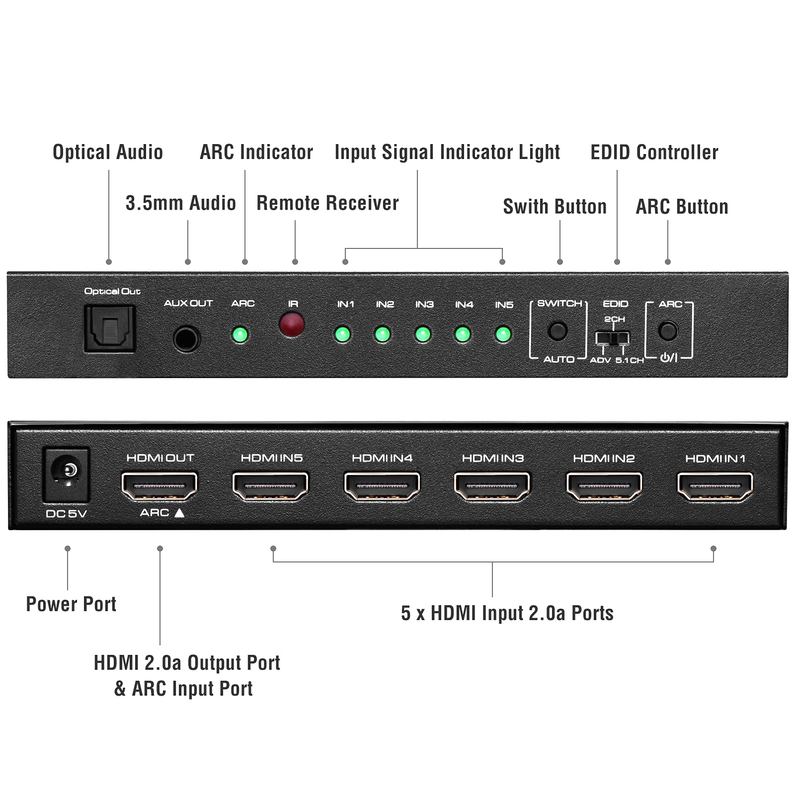 Roofull 5 Port 4K@60Hz Hdmi Switch With Optical & 3.5Mm Aux Audio Out, 5 In 1 Out Hdmi 2.0 Switch Audio Extractor With Remote, S